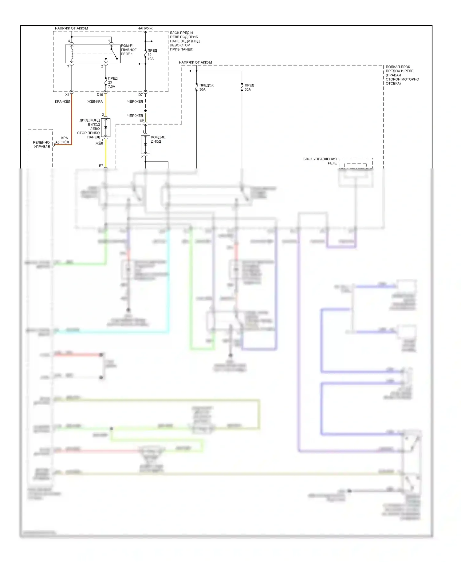 Odyssey Honda I (2004-2009): Электросхема вентилятора охлаждения 