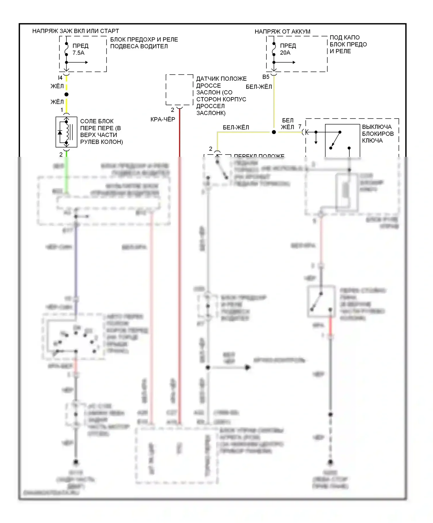 Odyssey Honda II (1999-2003): Электросхема блокировки селектора 