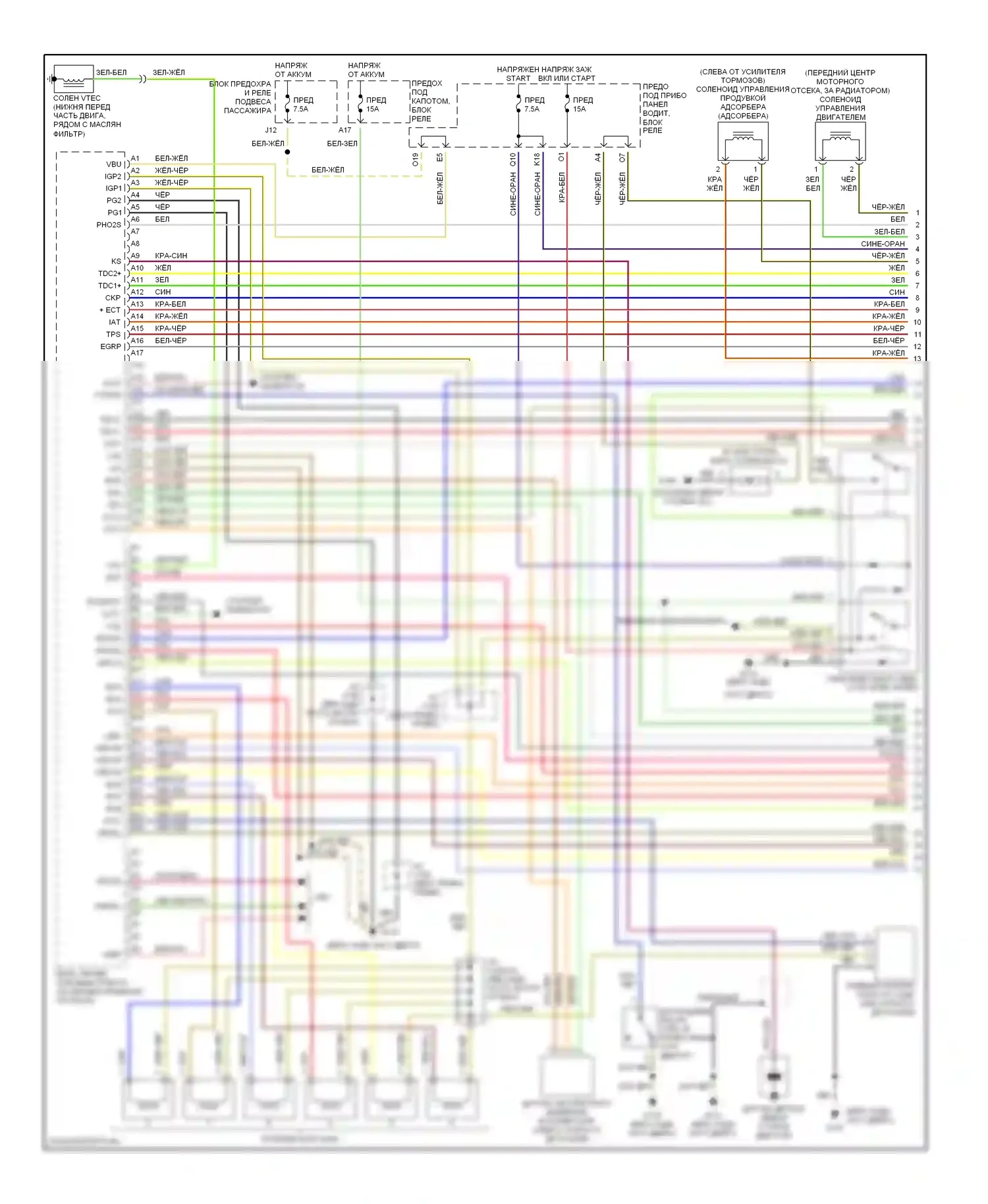 Odyssey Honda II (1999-2003): Электросхема двигателя 3.5ls (1 из 4) 