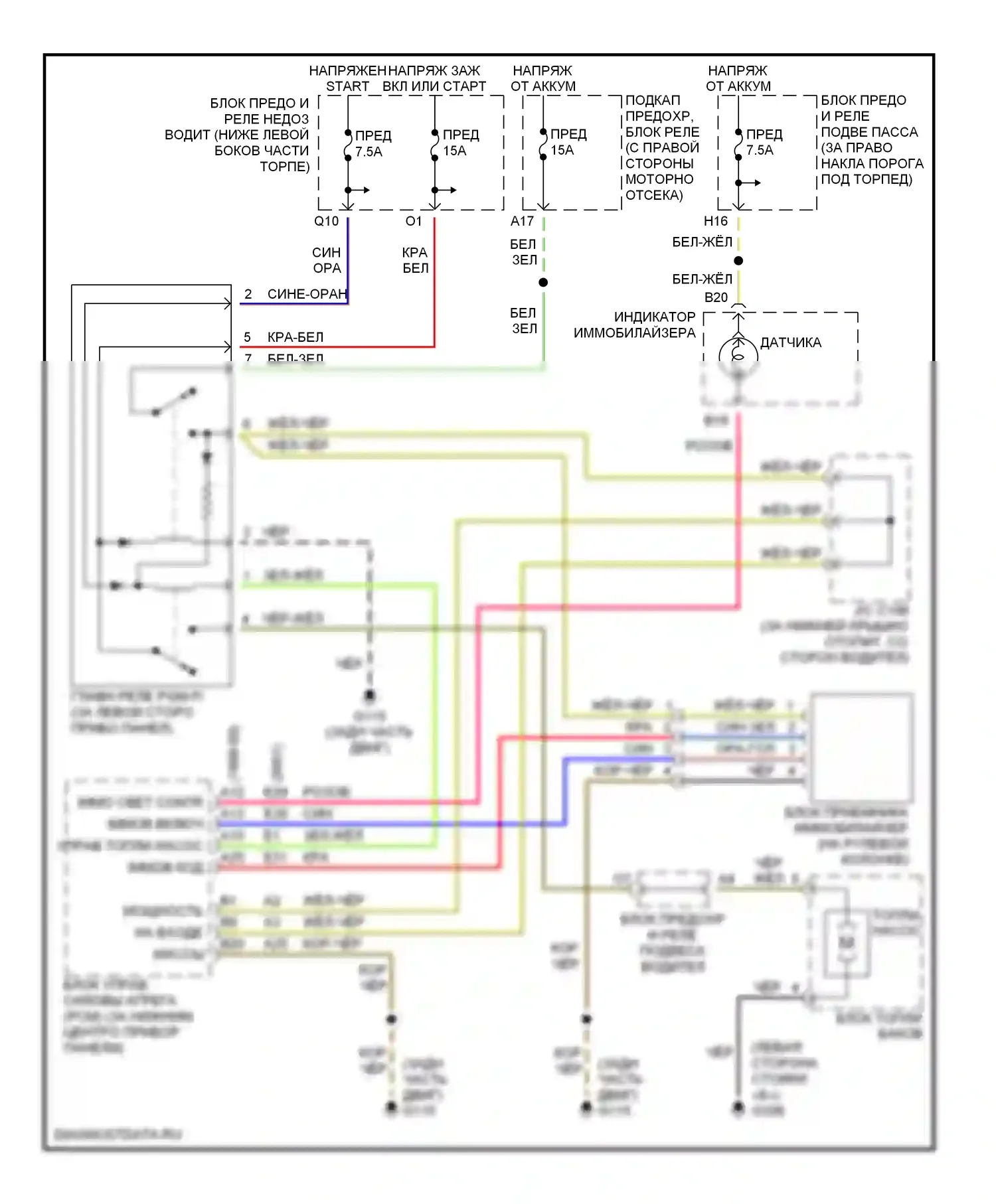 Odyssey Honda II (1999-2003): Электросхема иммобилайзера 