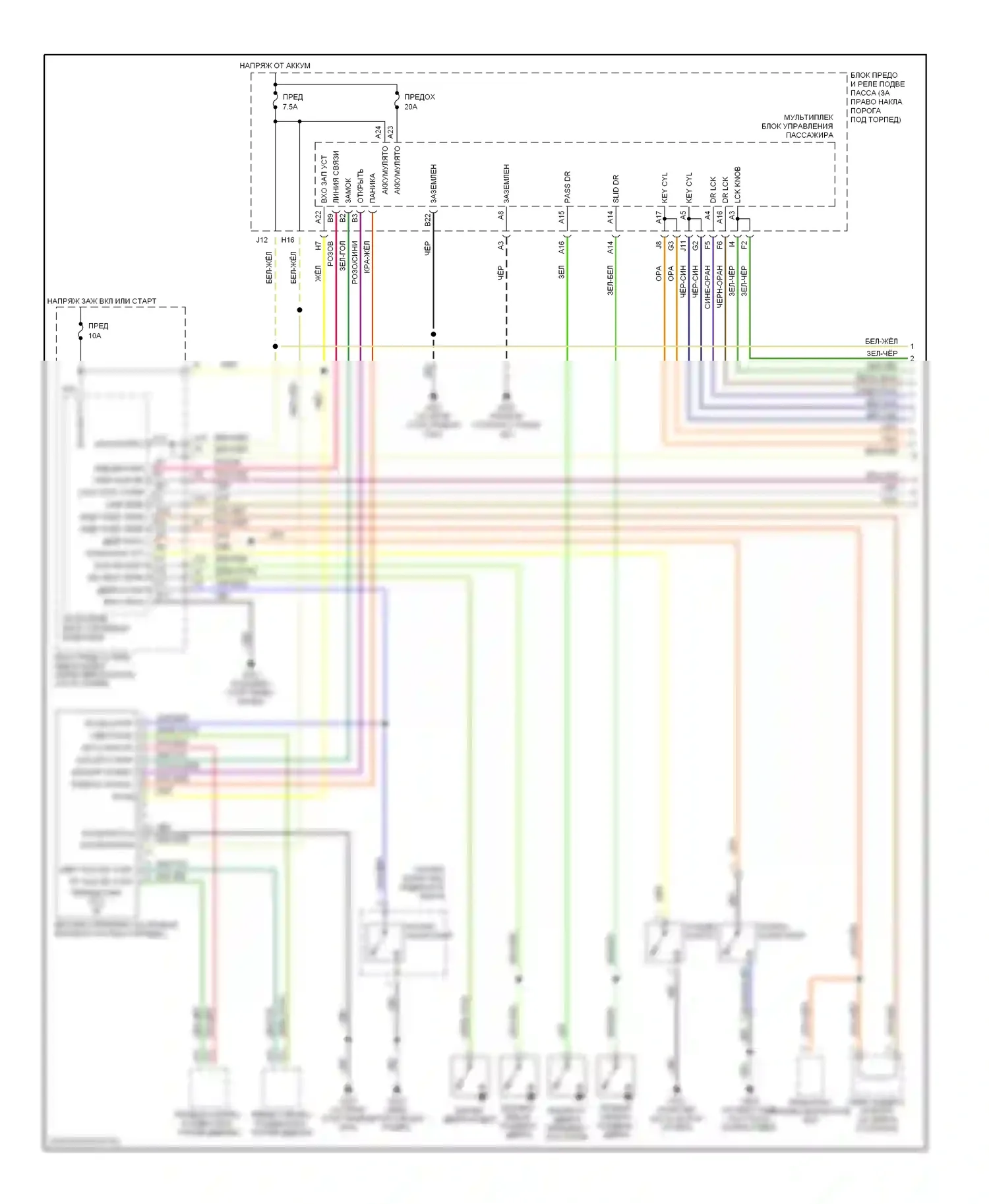 Odyssey Honda II (1999-2003): Сигнализации электросхема, ex (1 из 3) 