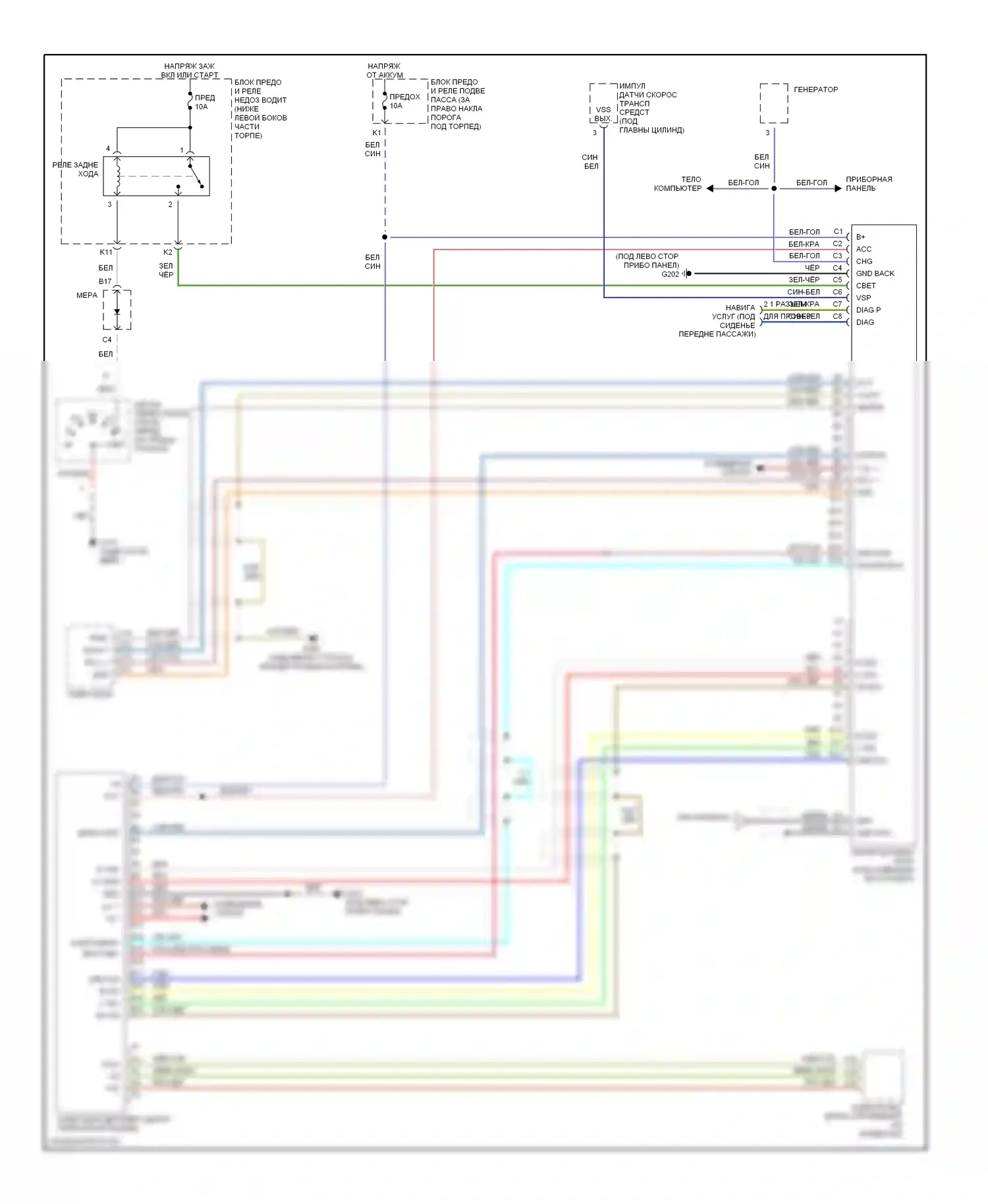 Odyssey Honda II (1999-2003): Электросхема навигации 
