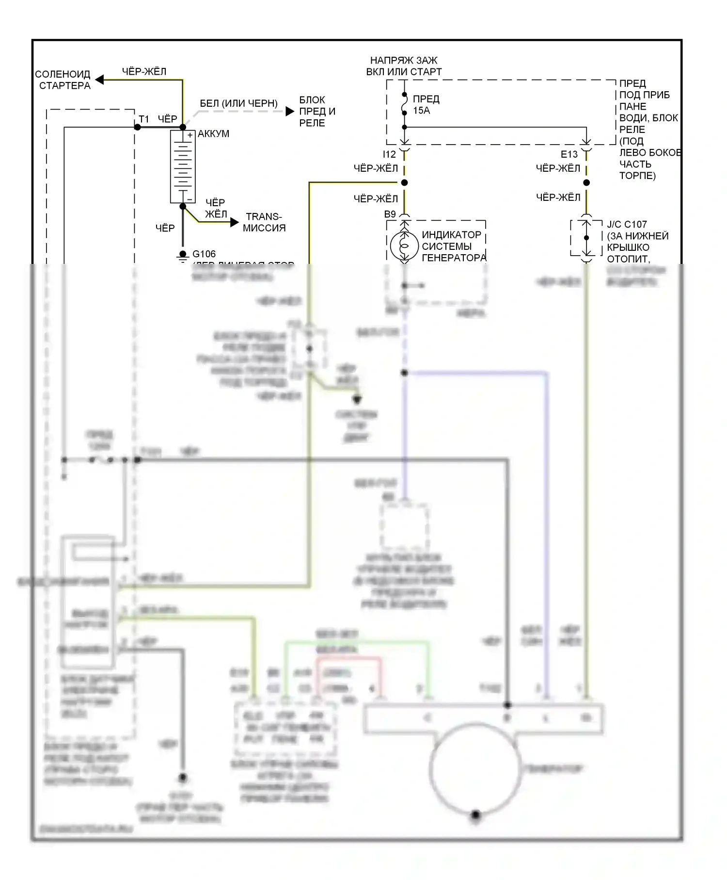 Odyssey Honda II (1999-2003): Электросхема генератора 