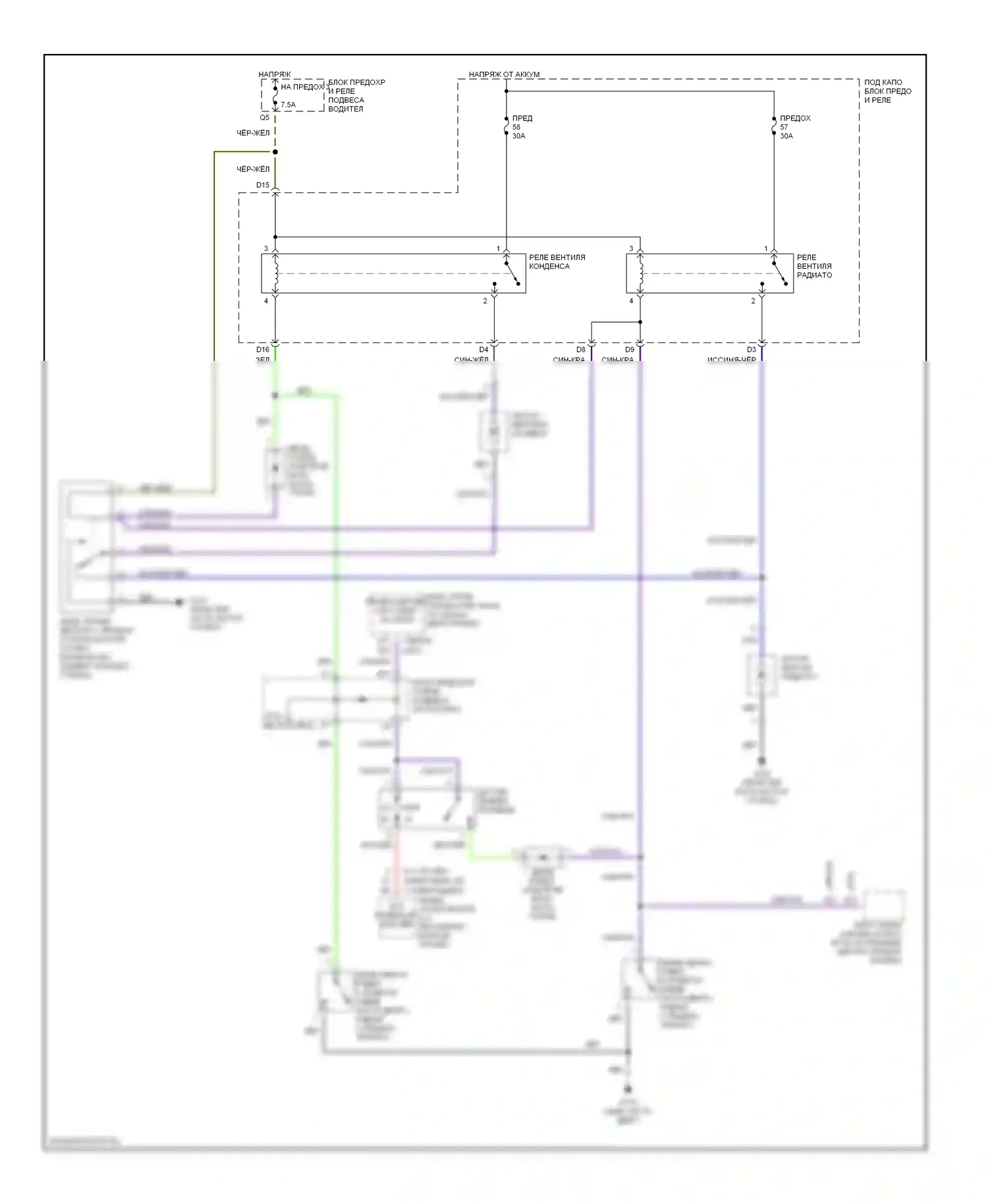 Odyssey Honda II (1999-2003): Электросхема вентилятора охлаждения 