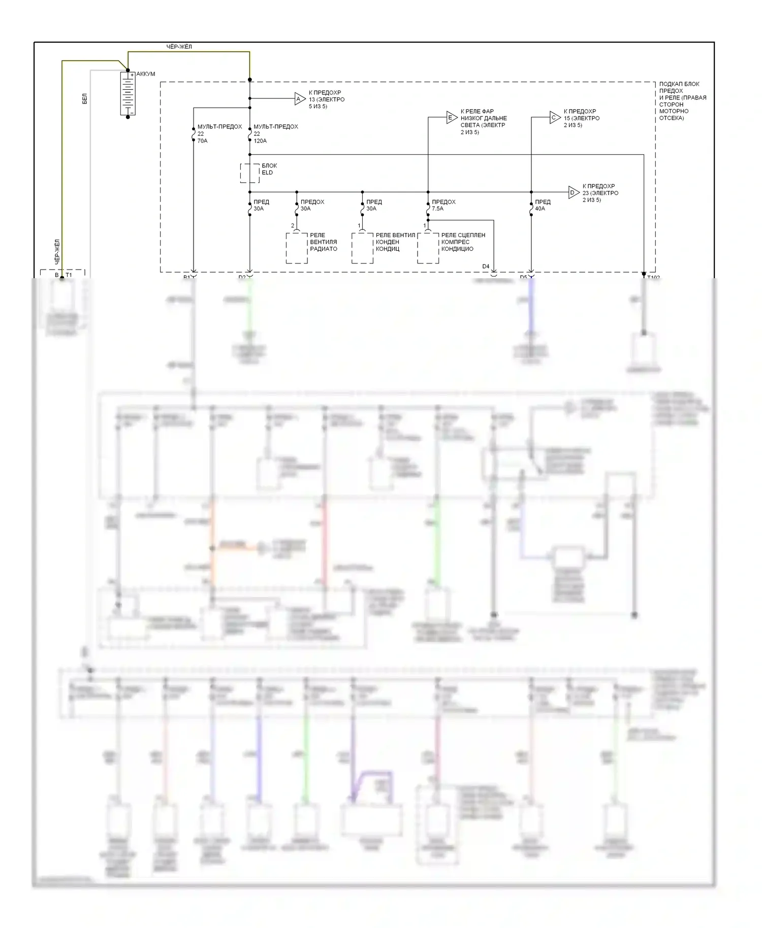 Odyssey Honda III (2003-2008): Электросхема блока предохранителей реле (1 из 5) 