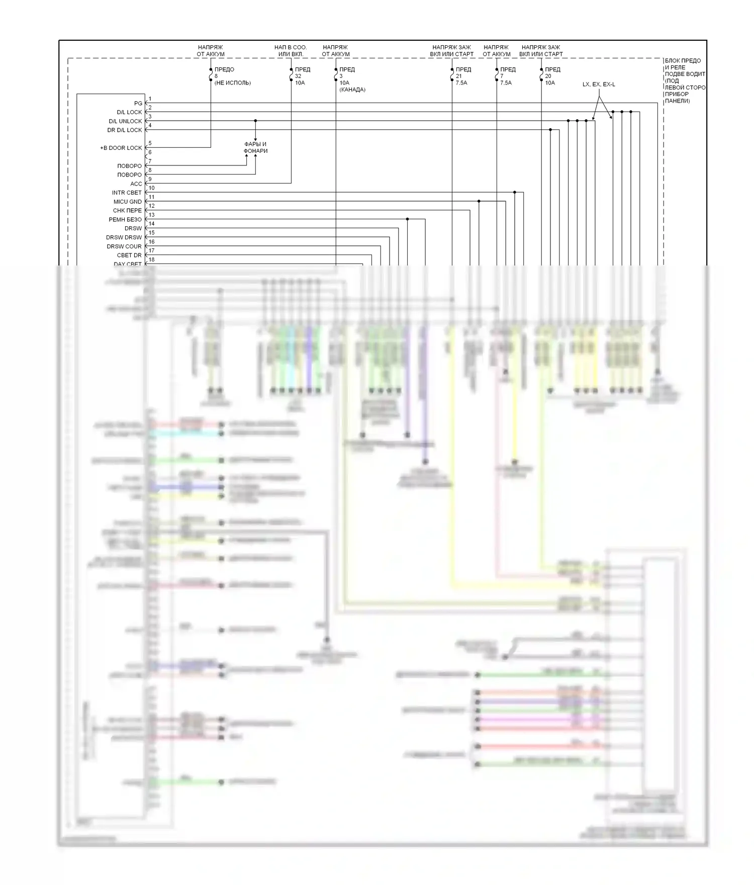 Odyssey Honda III (2003-2008): Электросхема блоков управления кузовом 