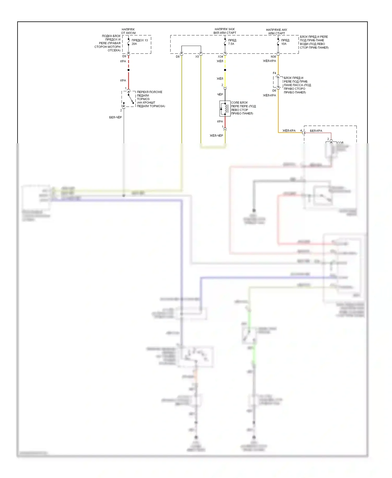 Odyssey Honda III (2003-2008): Электросхема блокировки селектора 