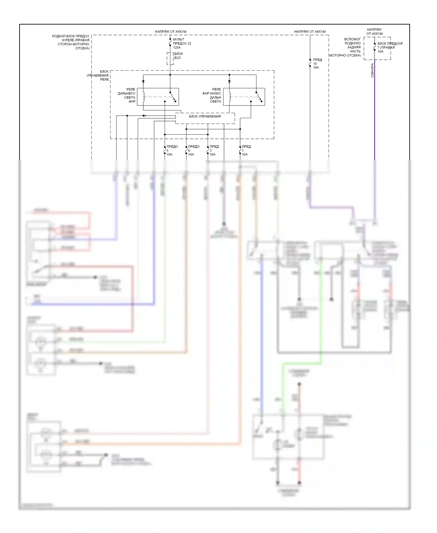Odyssey Honda III (2003-2008): Электросхема фар, кроме гастролей с дрелью (2 из 2) 