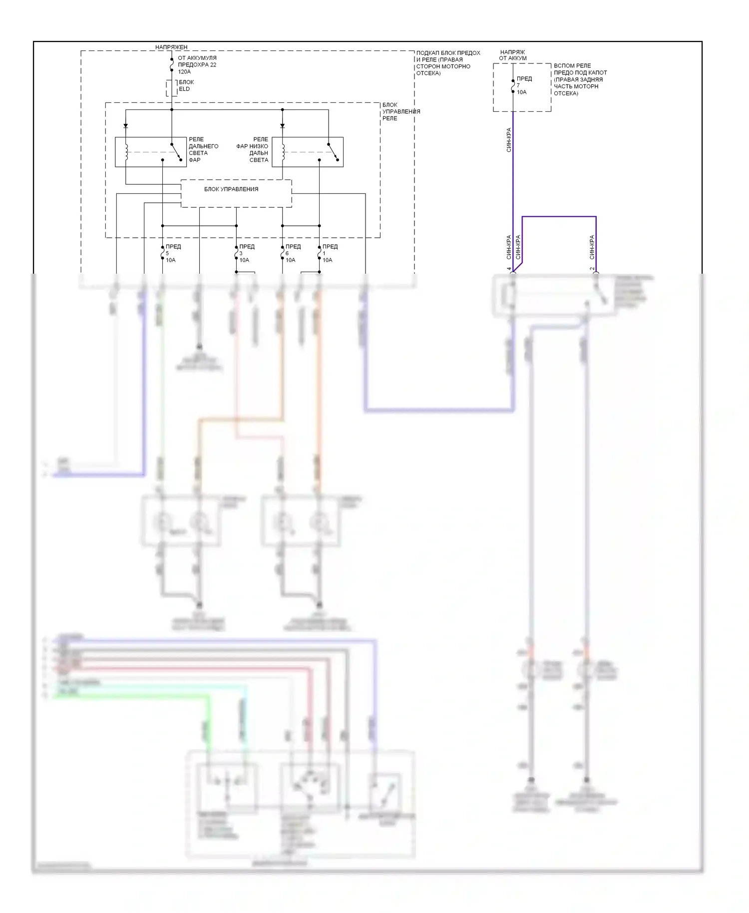 Odyssey Honda III (2003-2008): Электросхема фар, тур без дрели (2 из 2) 