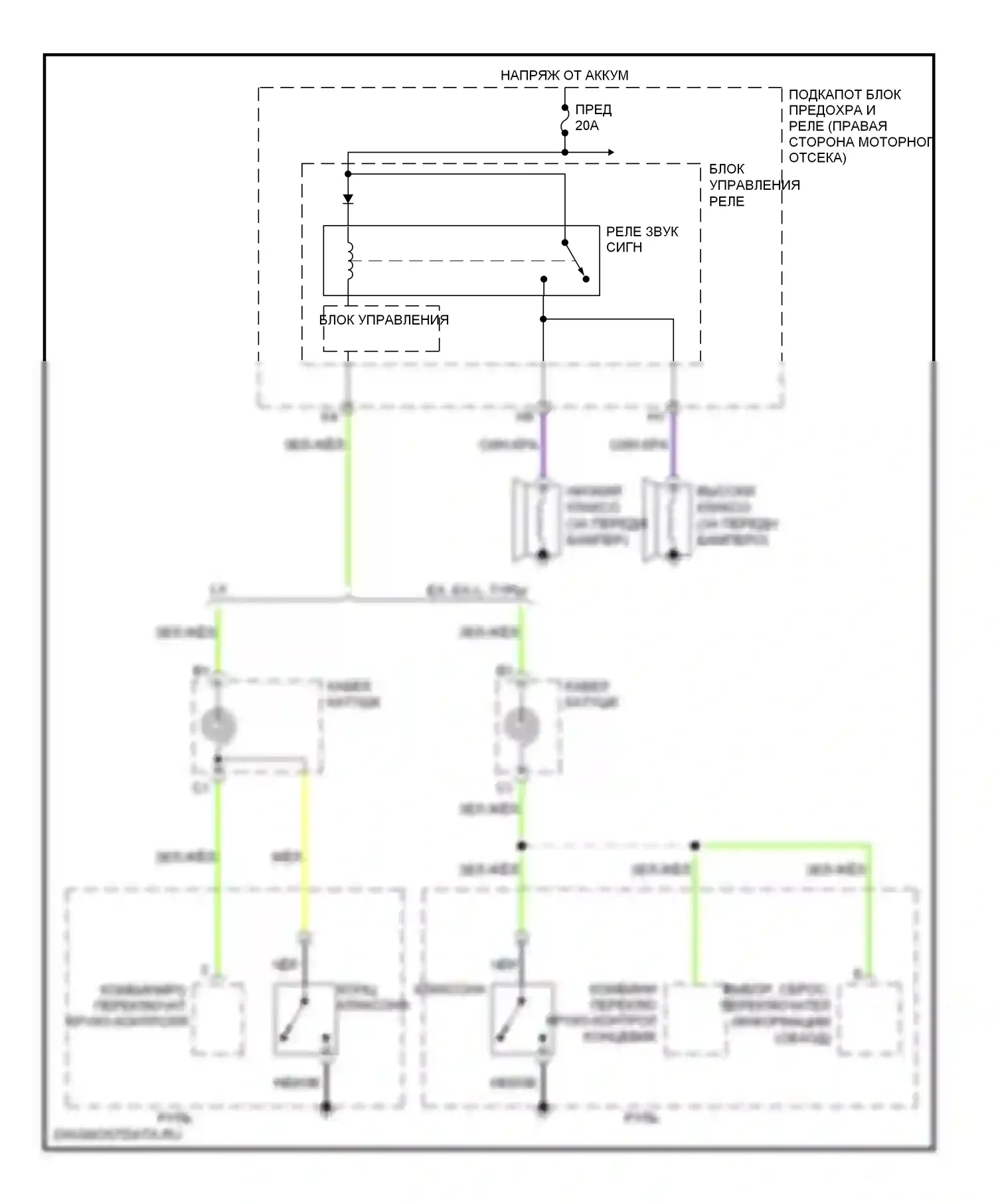 Odyssey Honda III (2003-2008): Электросхема клаксона 