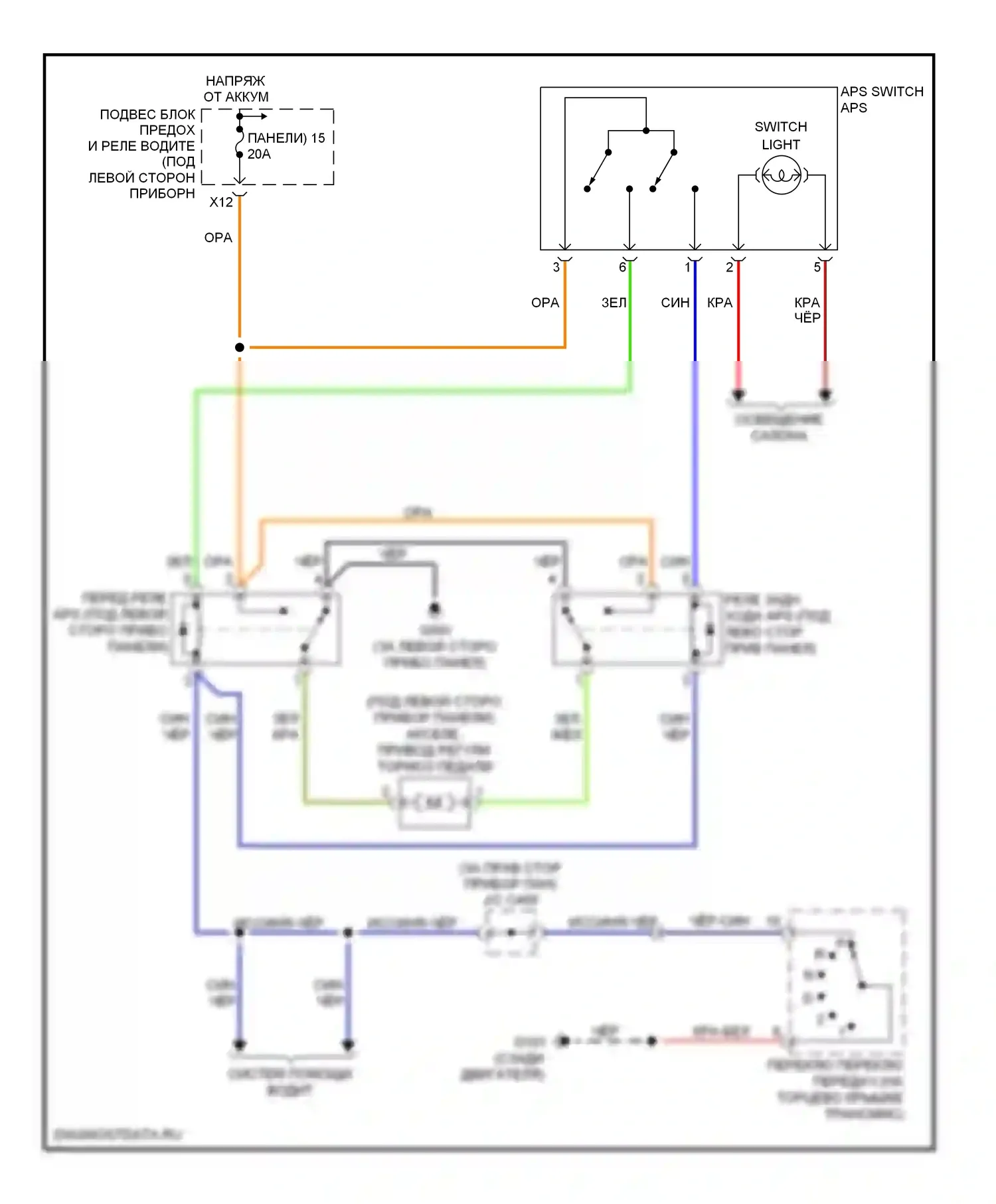 Odyssey Honda III (2003-2008): Электросхема регулируемой педали, туринг 
