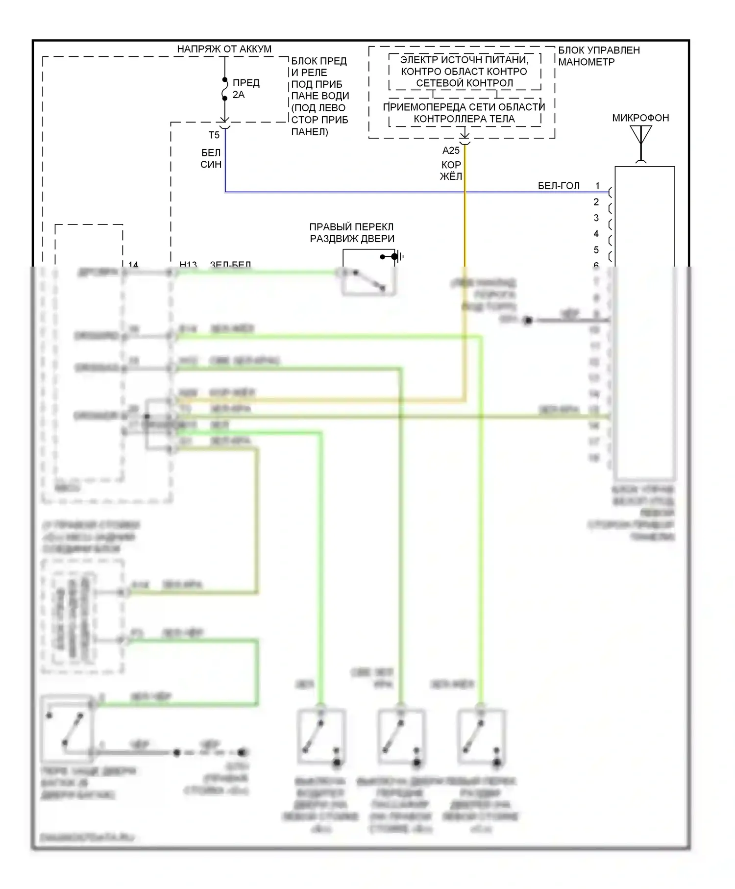 Odyssey Honda III (2003-2008): Сигнализации электросхема, приспособление 