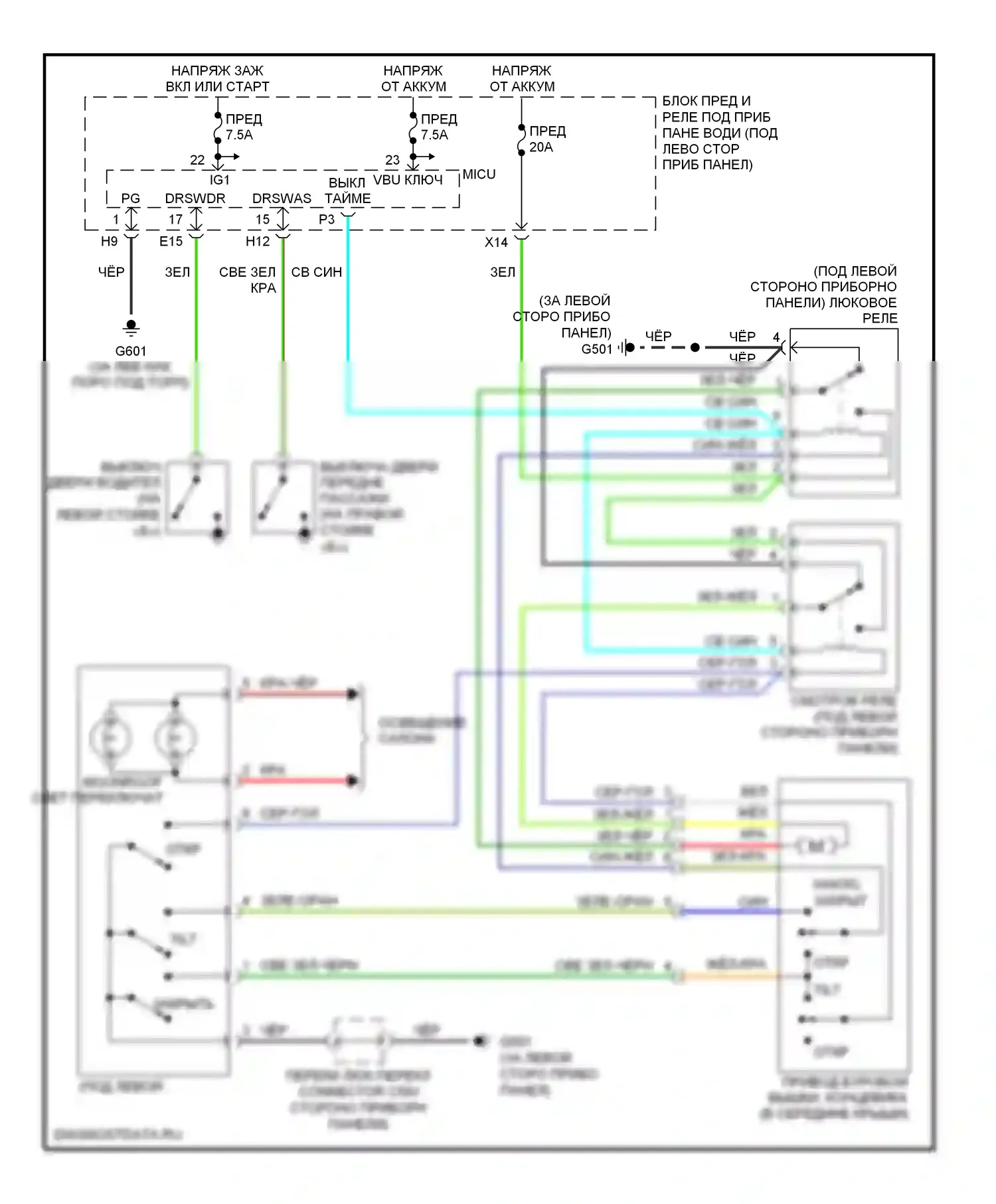 Odyssey Honda III (2003-2008): Электросхема складной крыши/люка 