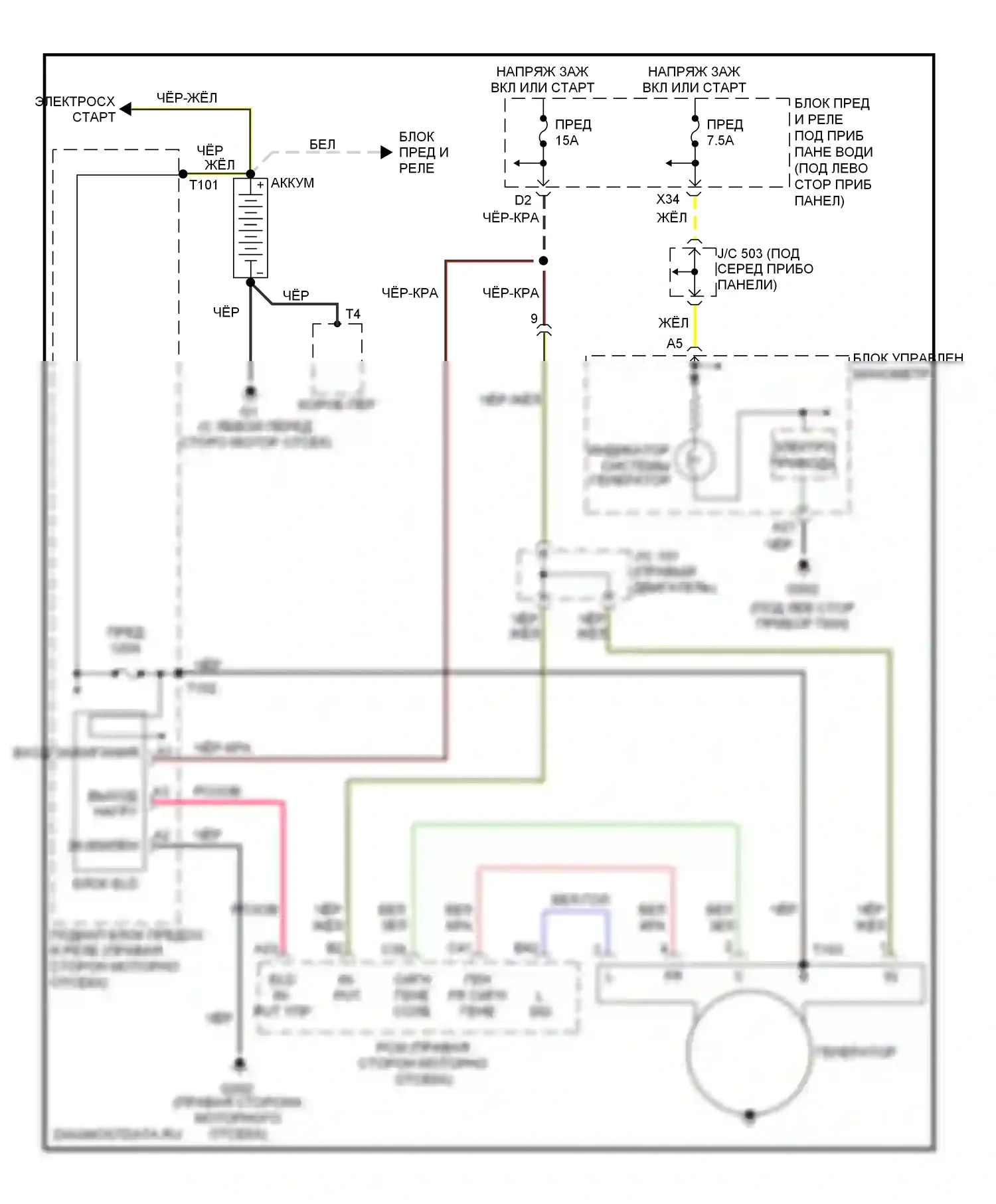 Odyssey Honda III (2003-2008): Электросхема генератора 