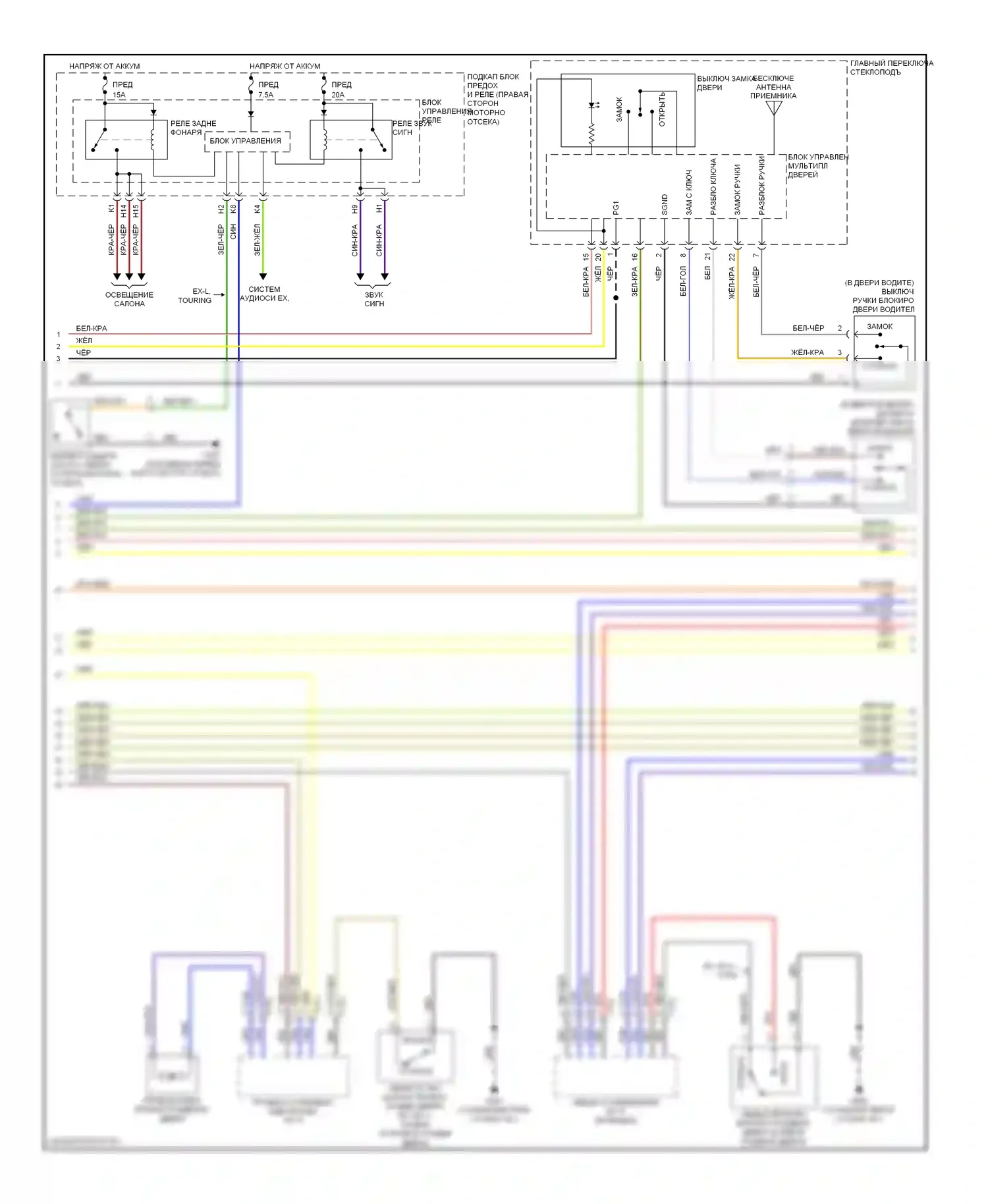Odyssey Honda III (2003-2008): Электросхема центрального замка (2 из 3) 