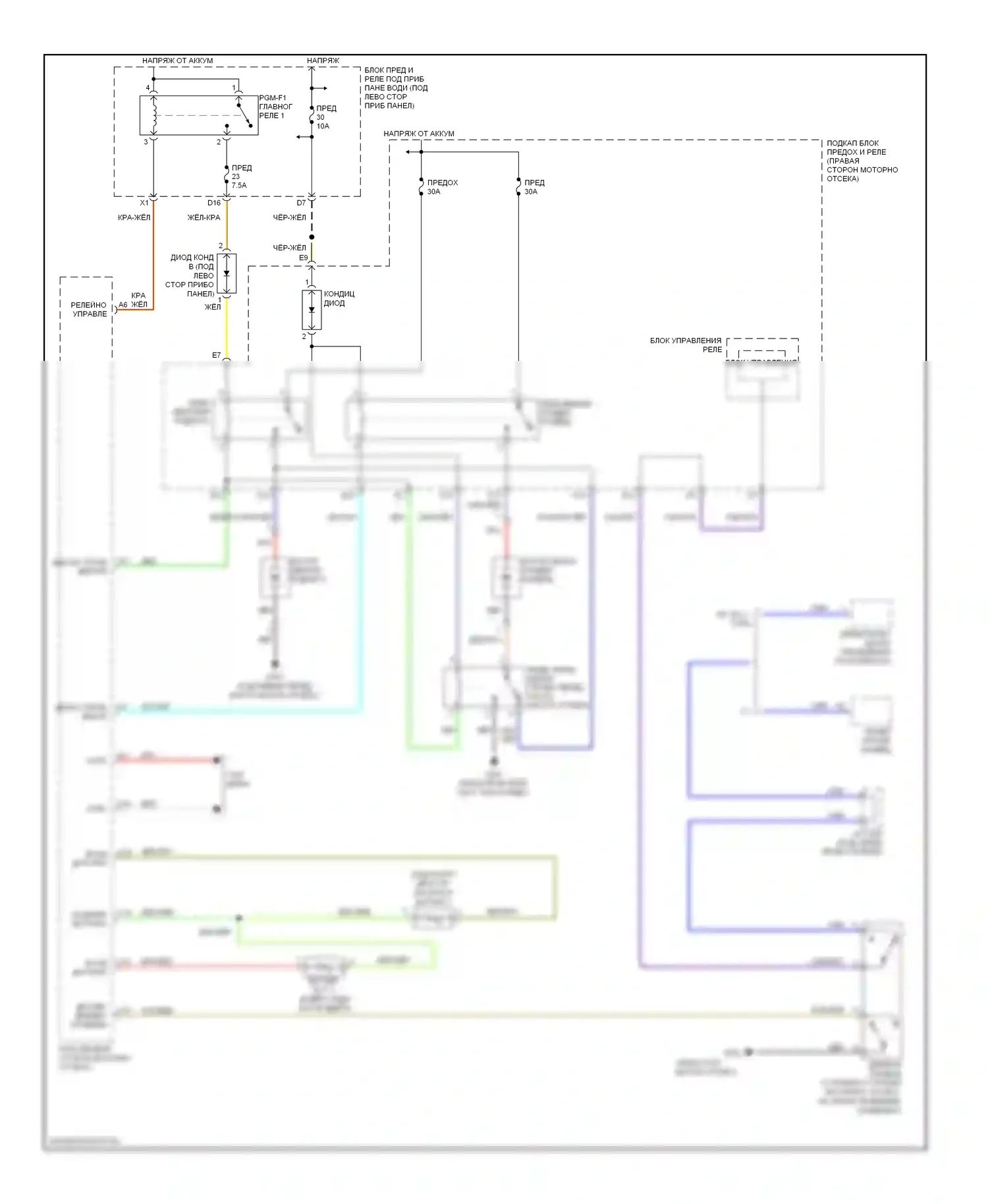 Odyssey Honda III (2003-2008): Электросхема вентилятора охлаждения 