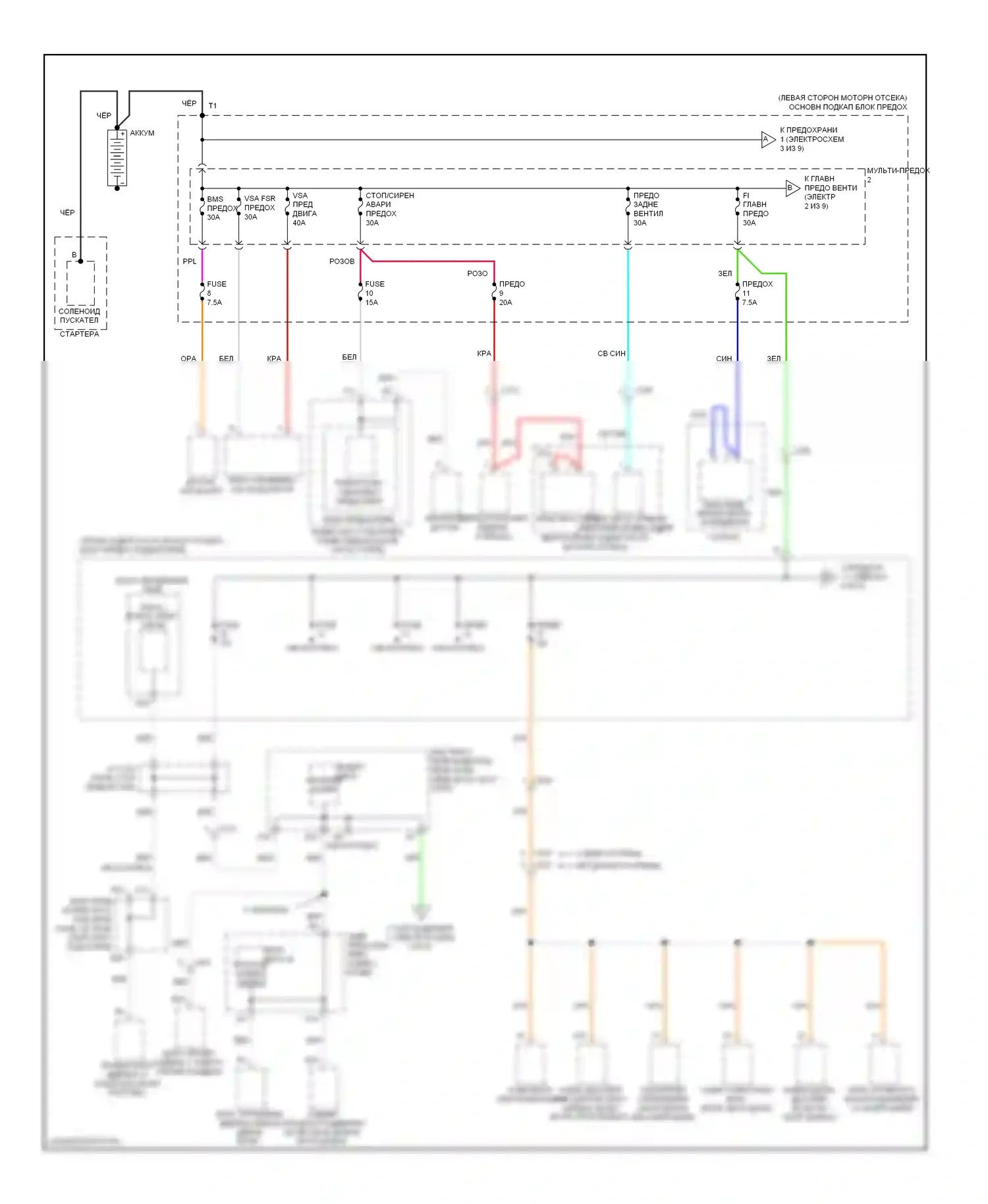 Odyssey Honda IV (2008-2013): Электросхема блока предохранителей реле (1 из 9) 