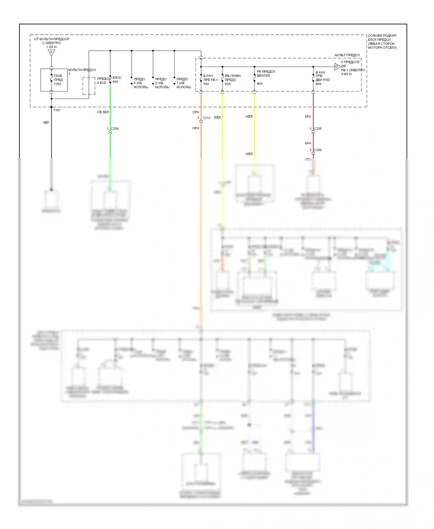 Odyssey Honda IV (2008-2013): Электросхема блока предохранителей реле (3 из 9) 