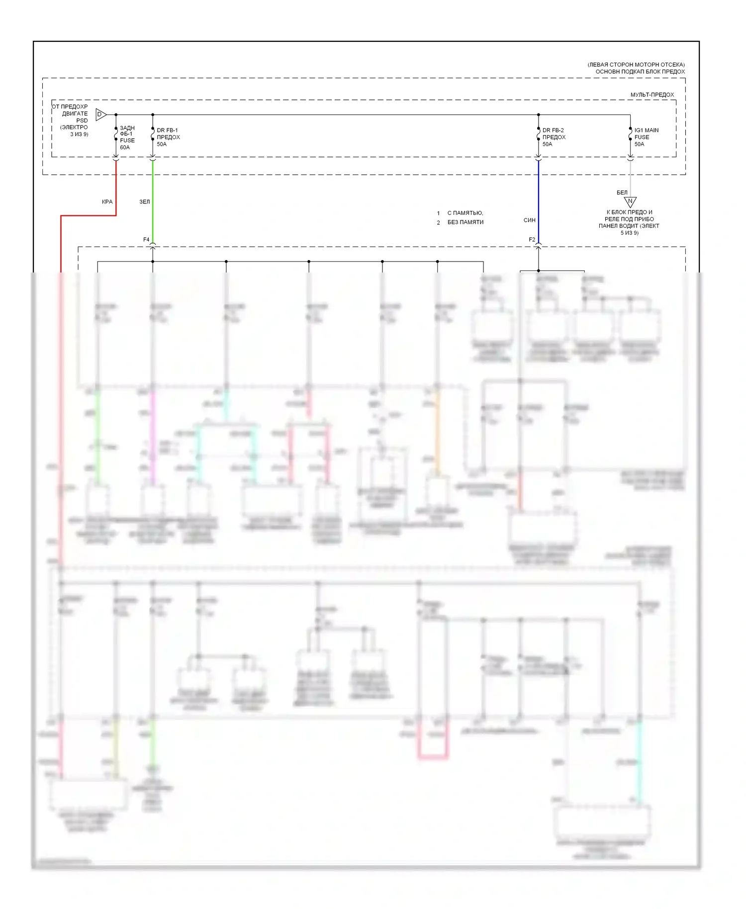 Odyssey Honda IV (2008-2013): Электросхема блока предохранителей реле (4 из 9) 