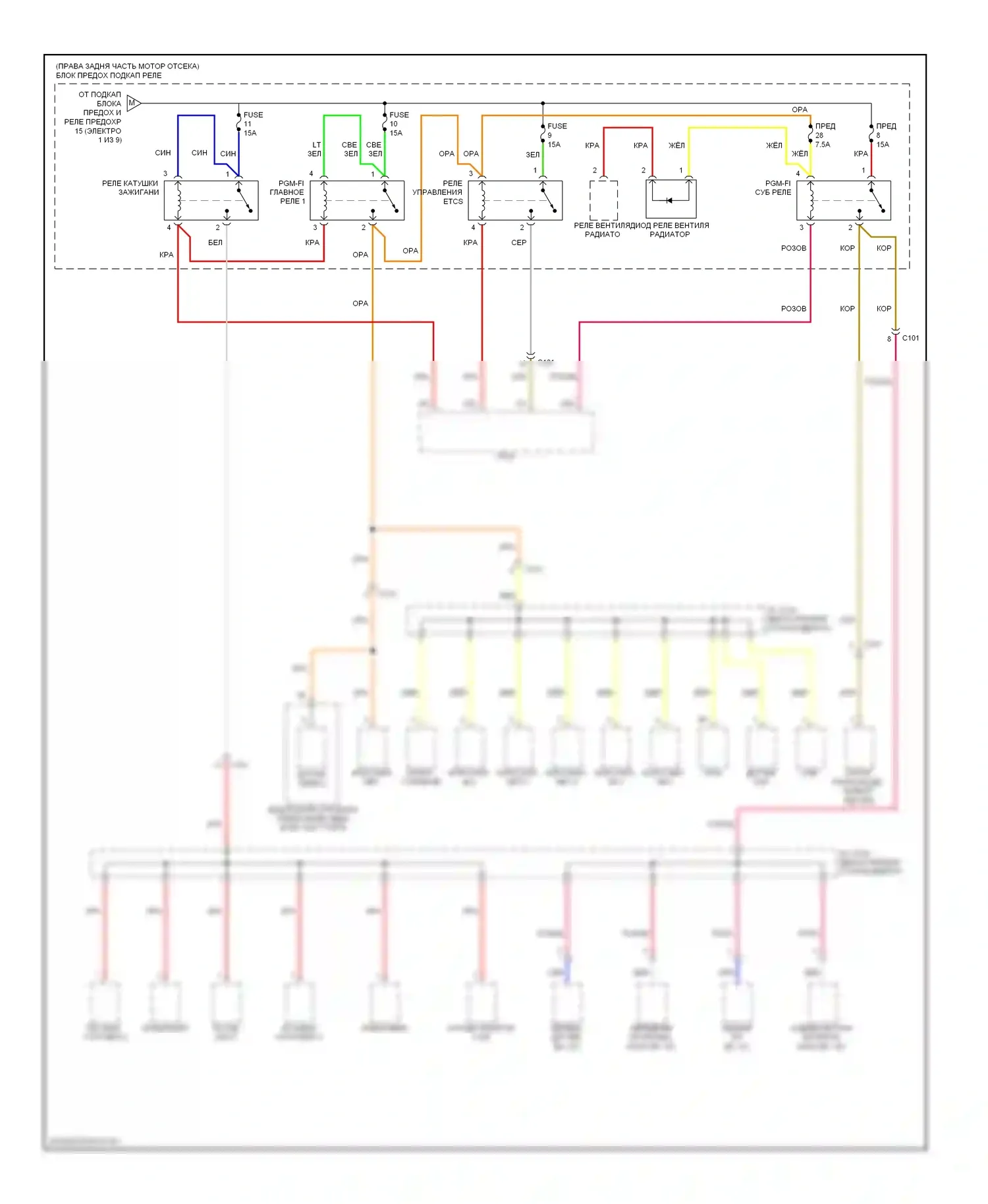 Odyssey Honda IV (2008-2013): Электросхема блока предохранителей реле (9 из 9) 