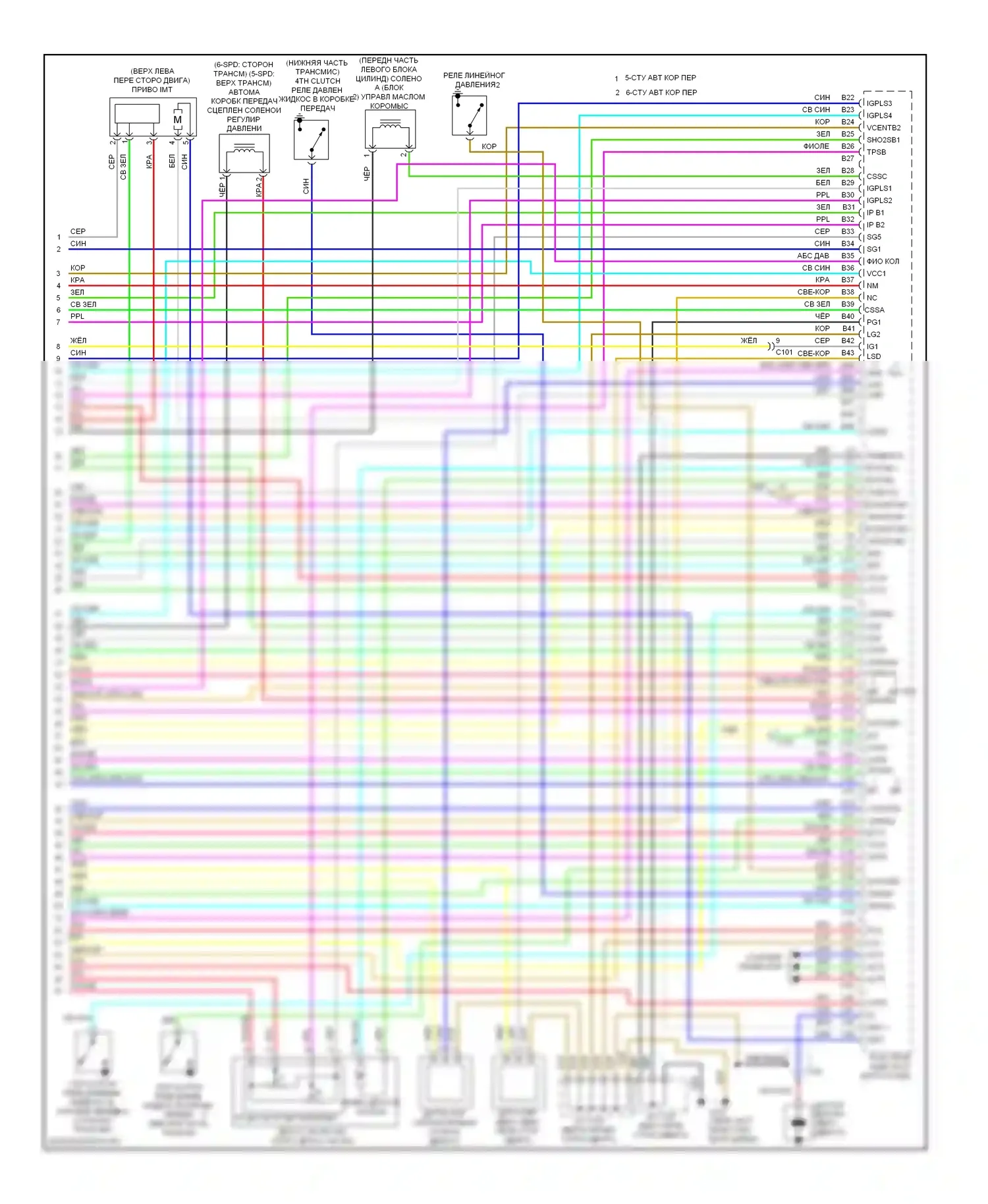 Odyssey Honda IV (2008-2013): Электросхема двигателя 3.5l (7 из 7) 