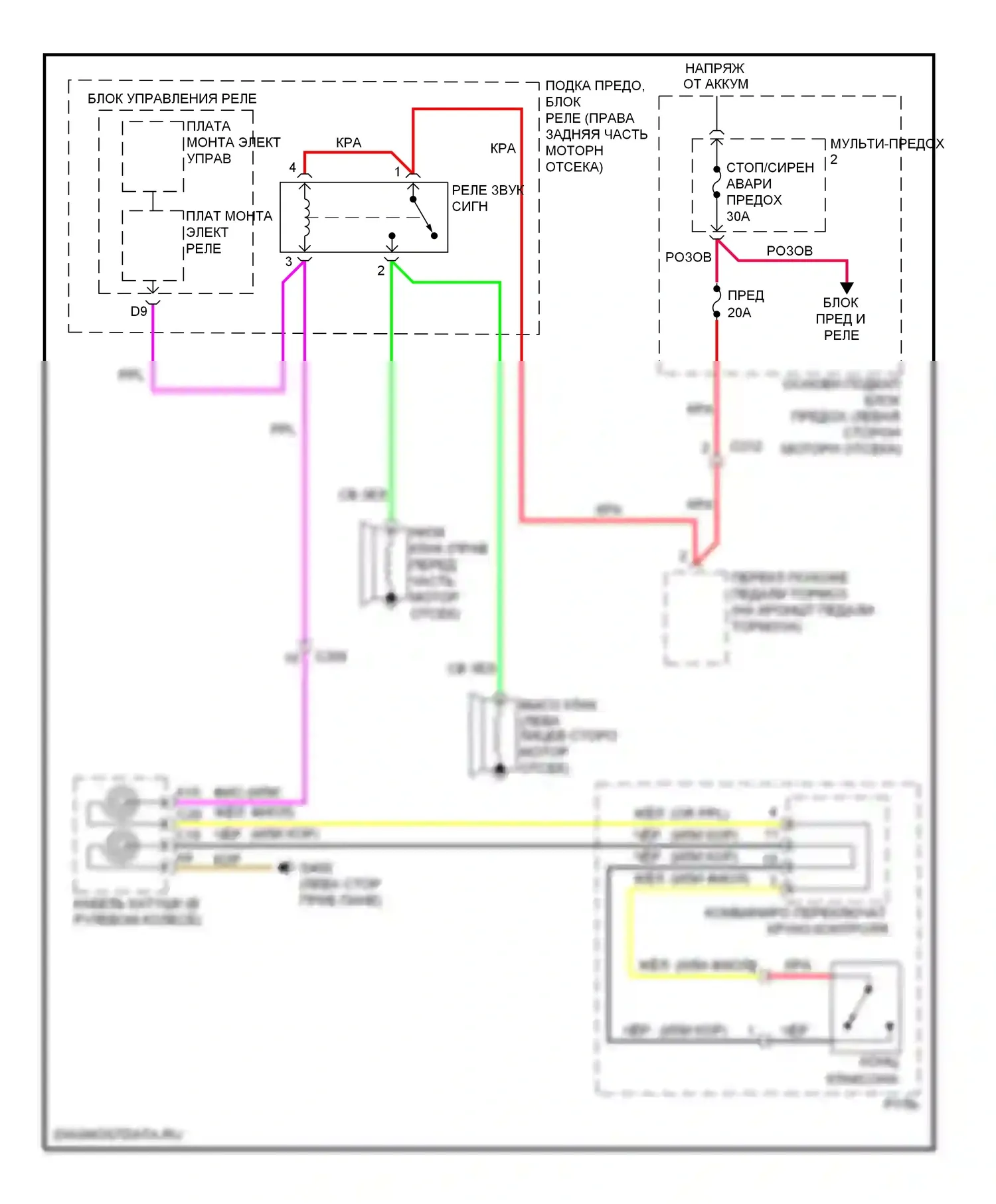 Odyssey Honda IV (2008-2013): Электросхема клаксона 