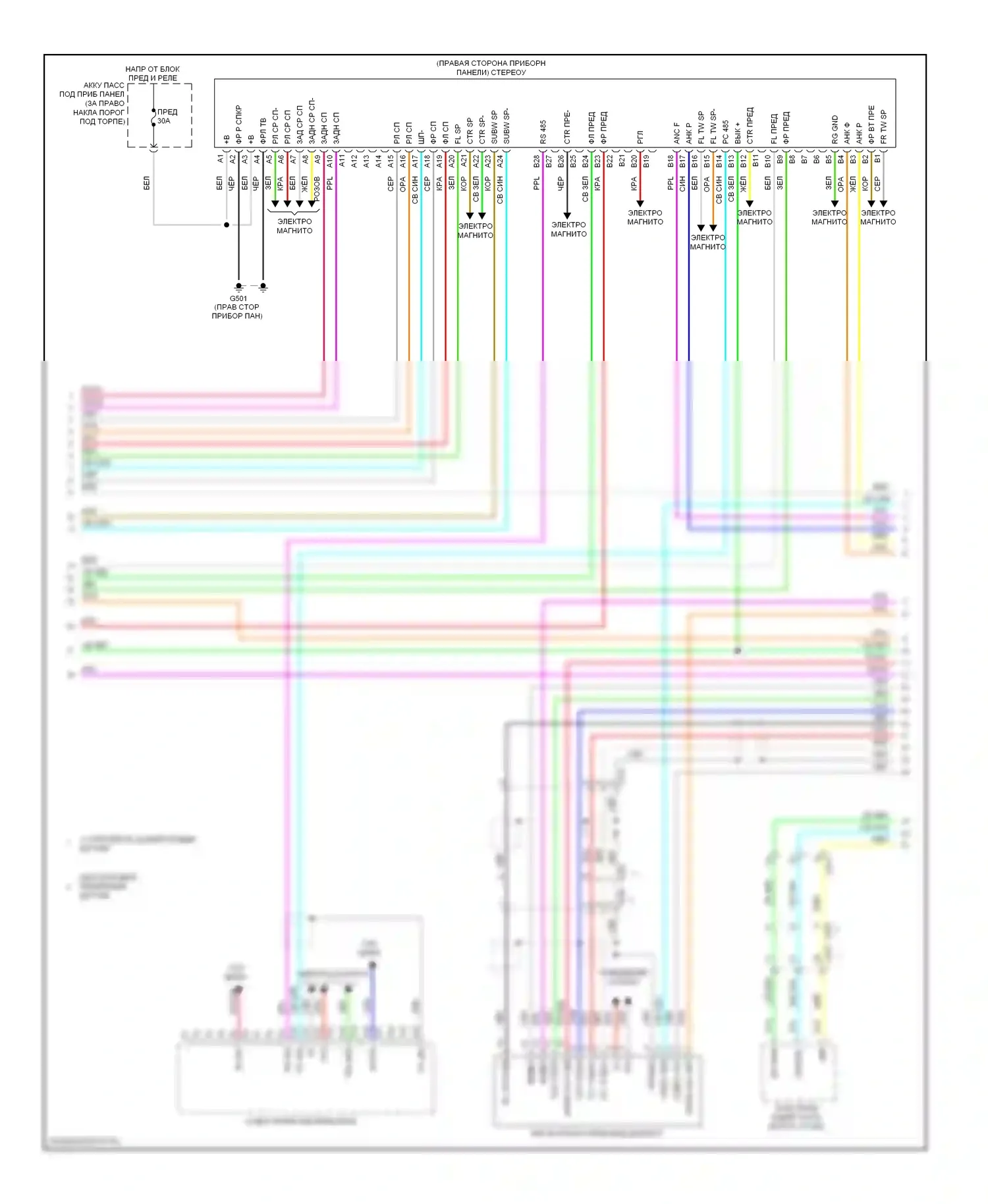 Odyssey Honda IV (2008-2013): Электросхема мультимедии заднего сиденья, без ультравидной задней развлекательной системы, с навигацией (3 из 4) 