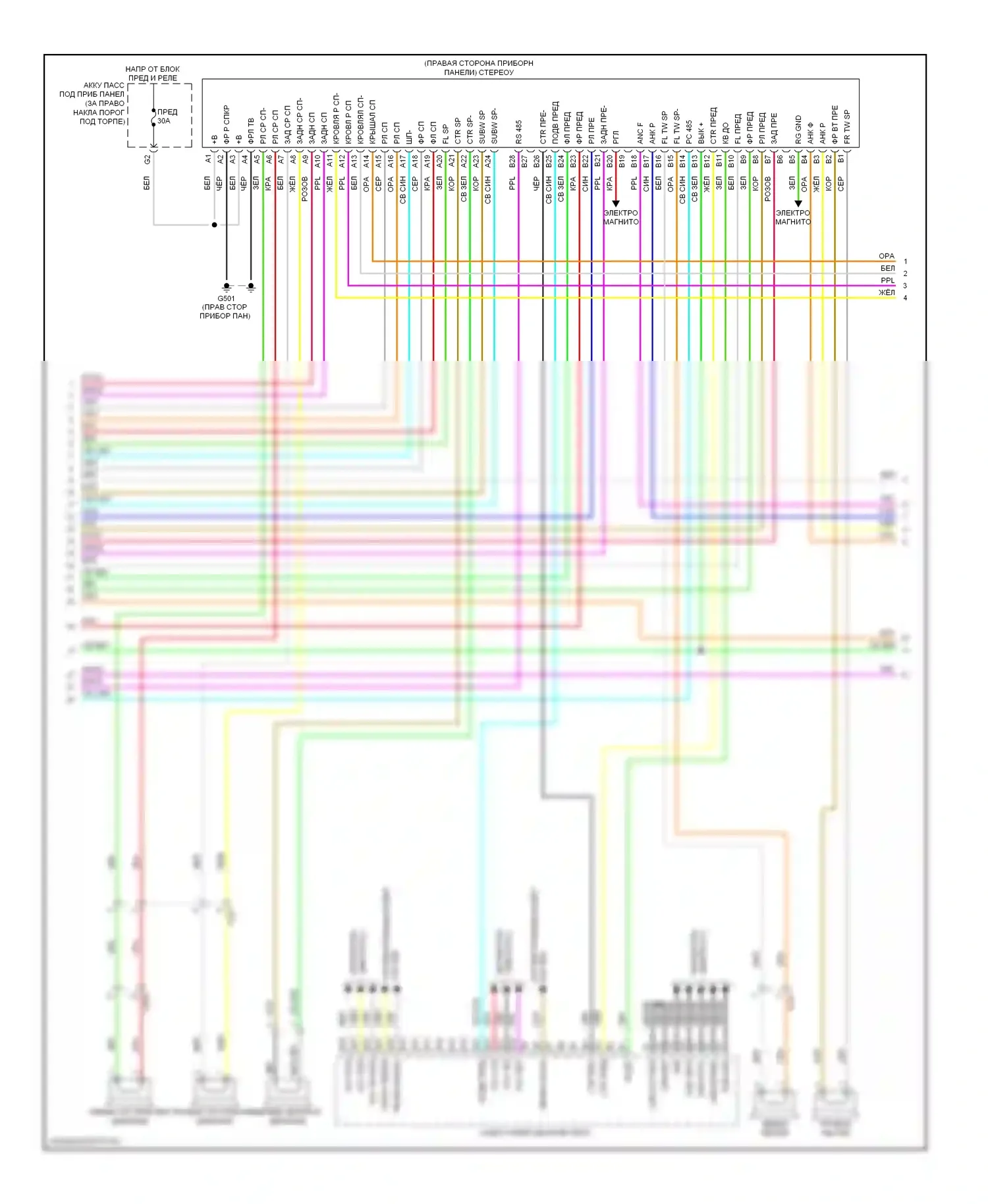 Odyssey Honda IV (2008-2013): Электросхема мультимедии заднего сиденья, с ультравидной задней развлекательной системой (3 из 5) 