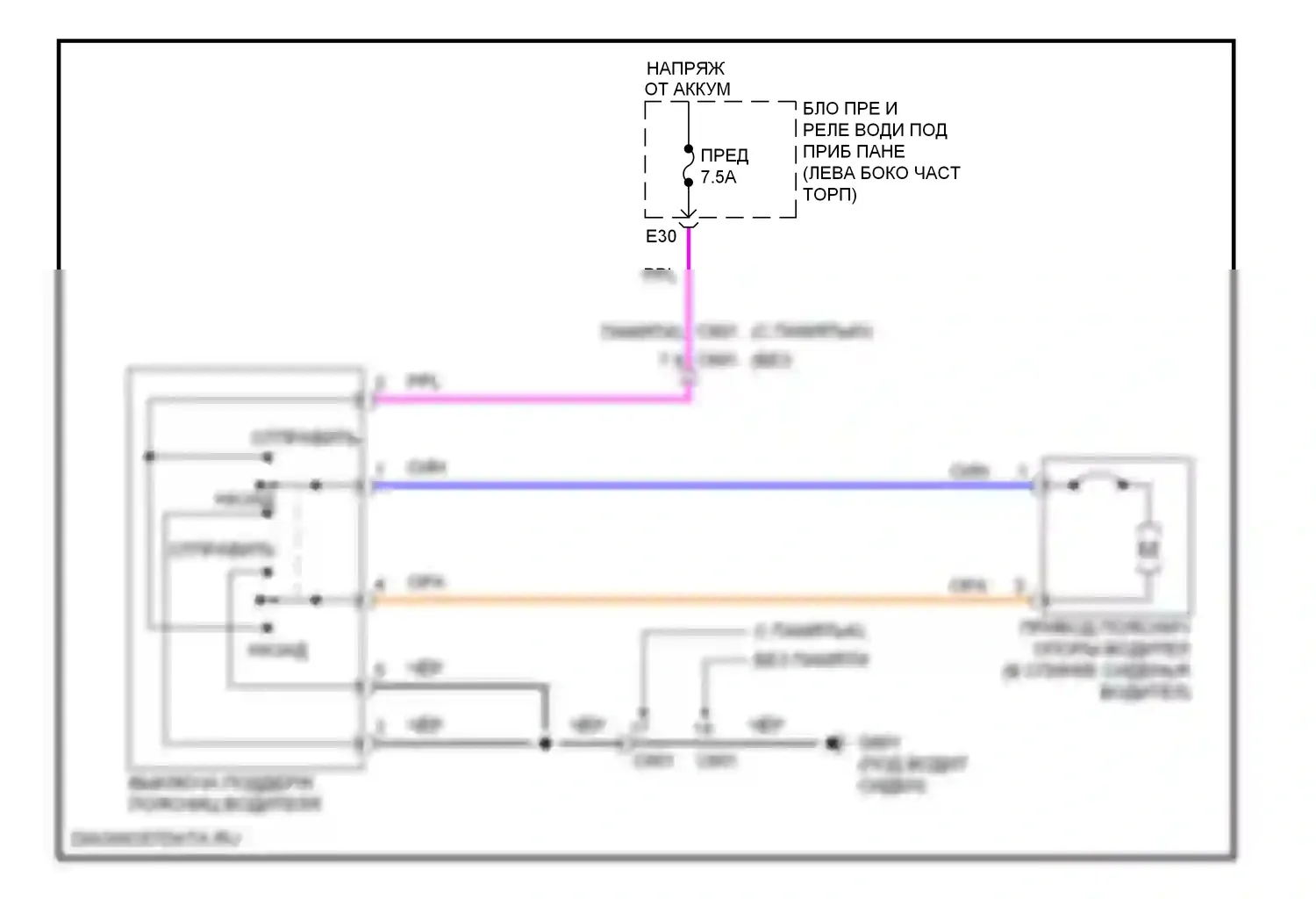 Odyssey Honda IV (2008-2013): Поясничная электросхема водителя 