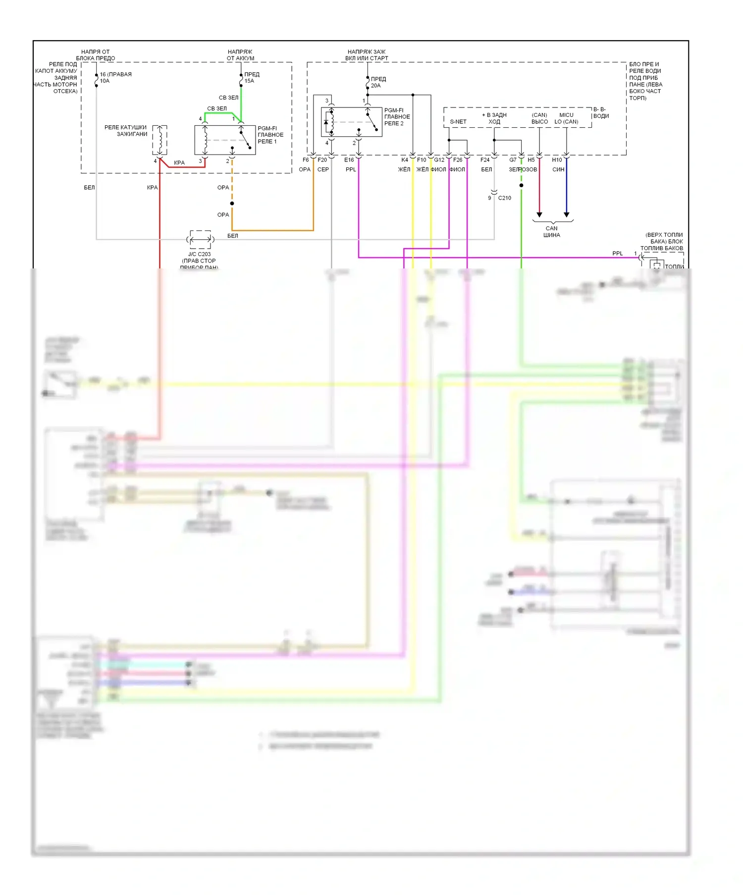 Odyssey Honda IV (2008-2013): Электросхема иммобилайзера 