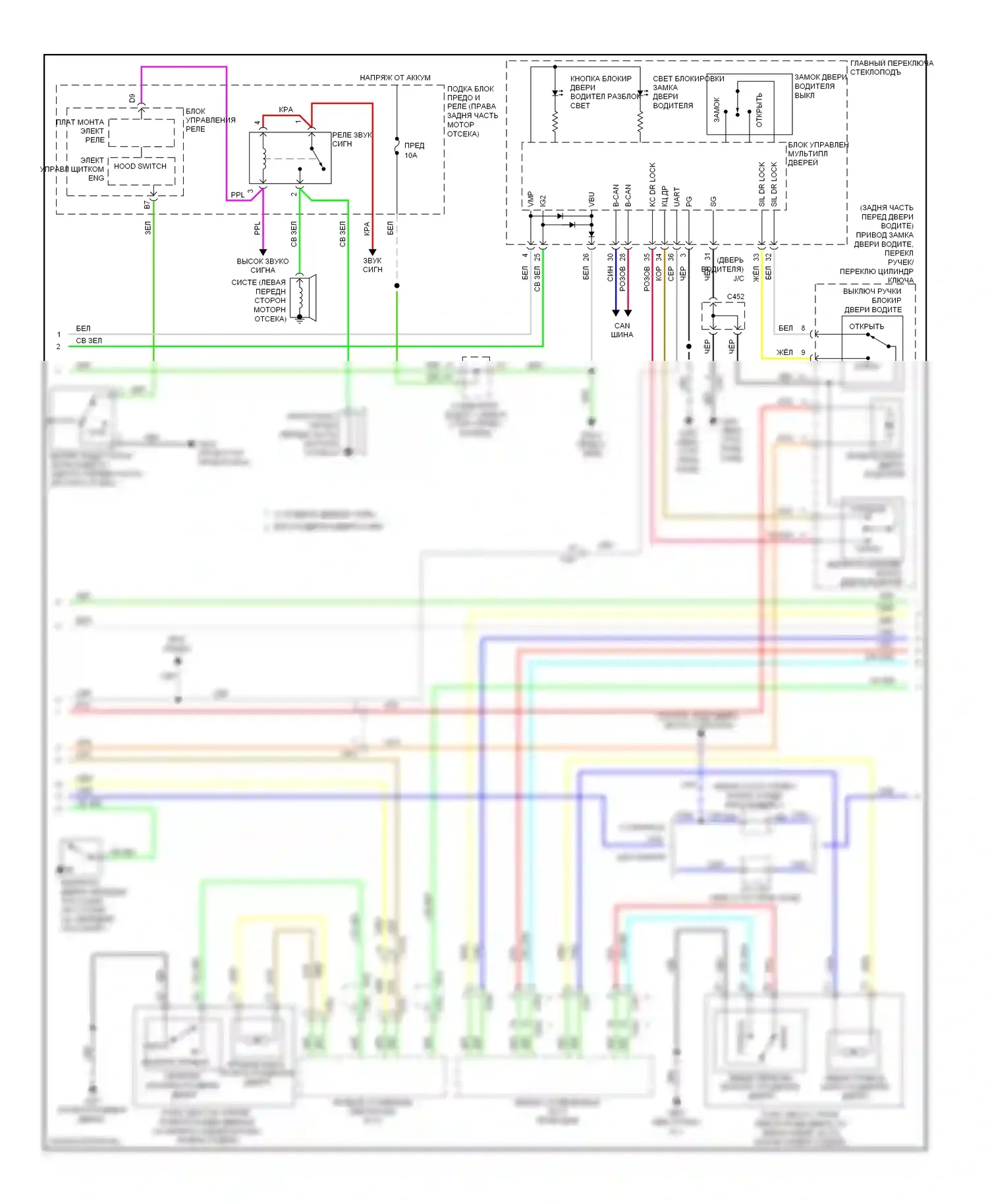Odyssey Honda IV (2008-2013): Электросхема защиты от взлома (2 из 3) 