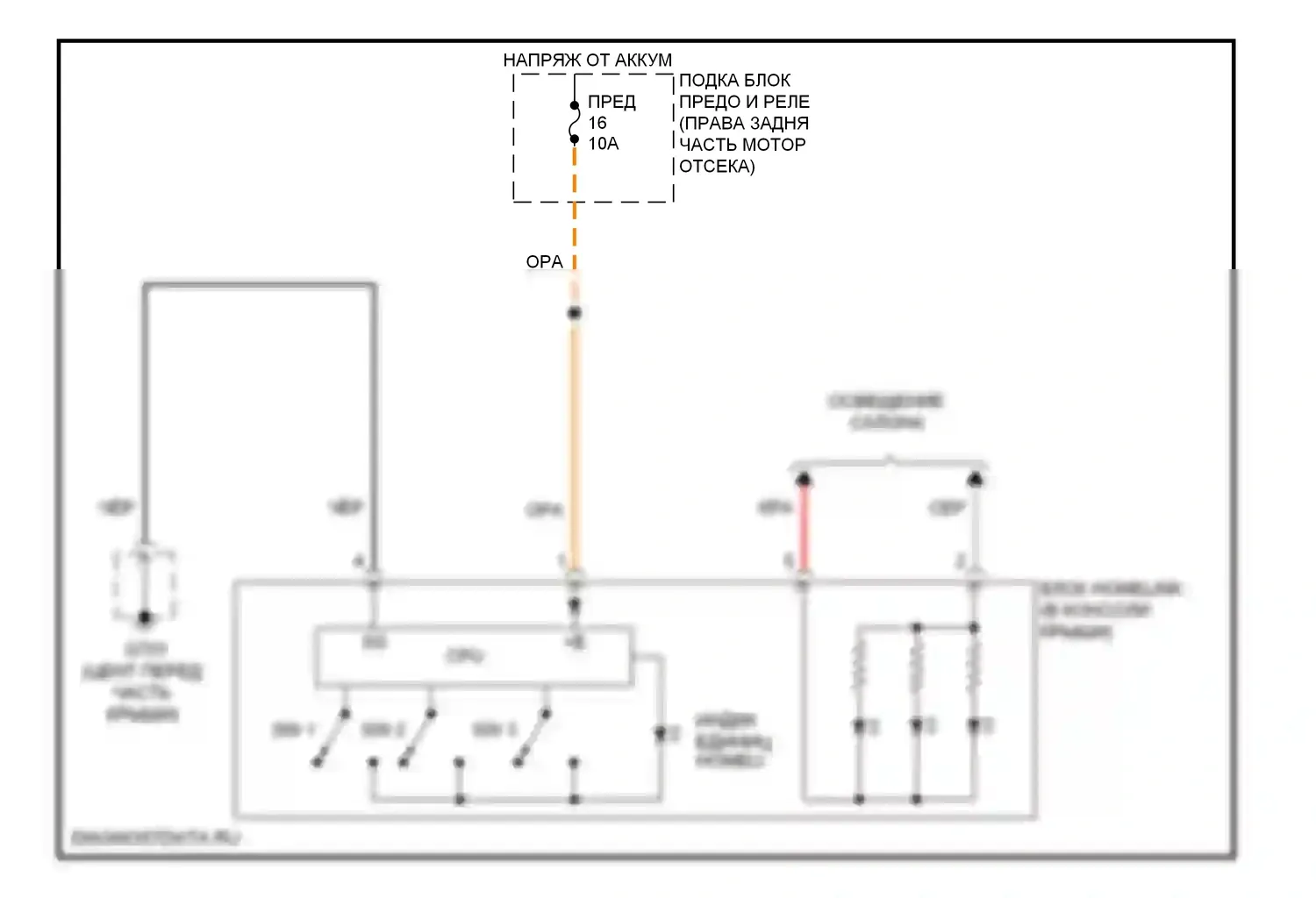 Odyssey Honda IV (2008-2013): Электросхема дистанционного управления homelink 