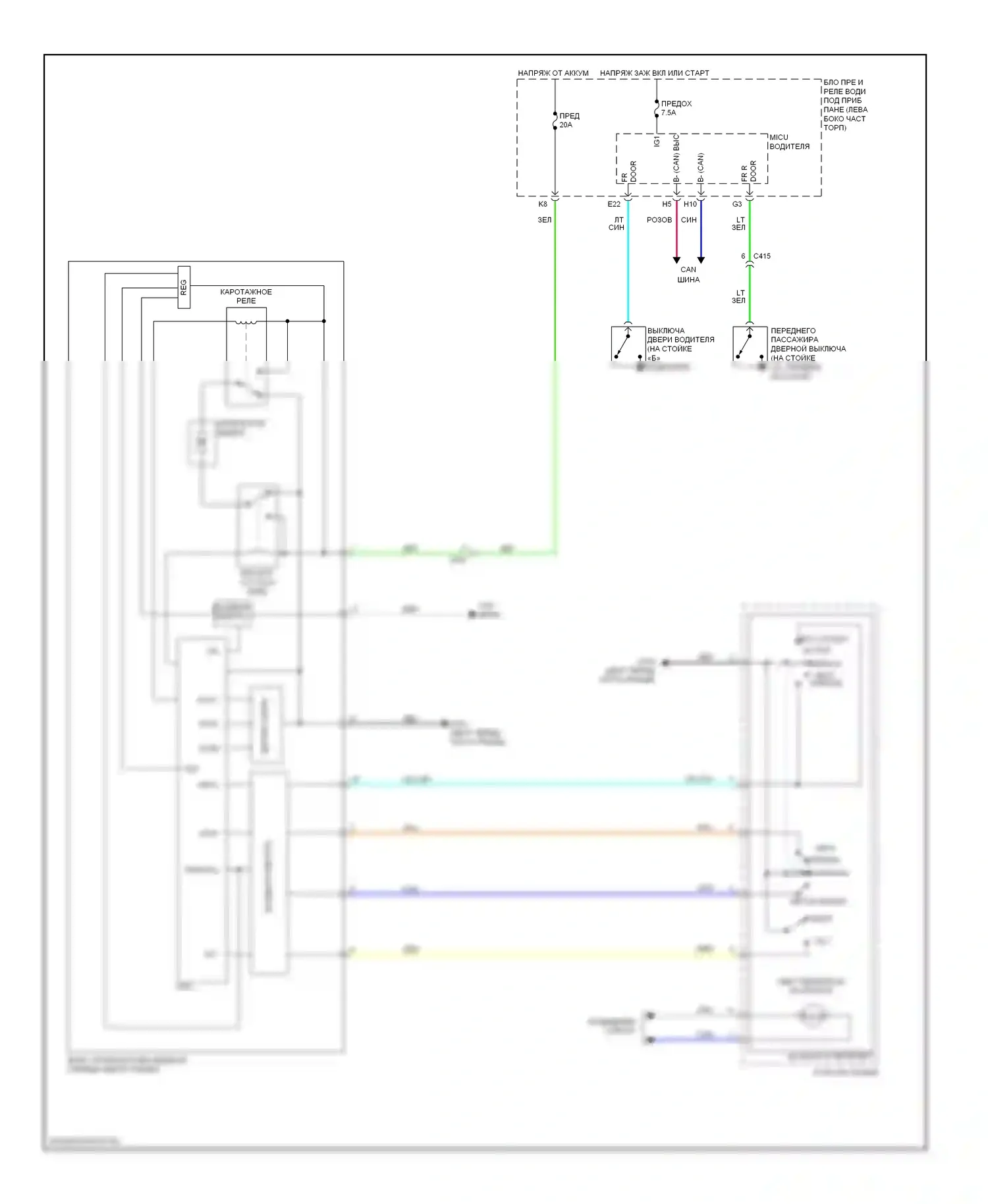Odyssey Honda IV (2008-2013): Электросхема складной крыши/люка 