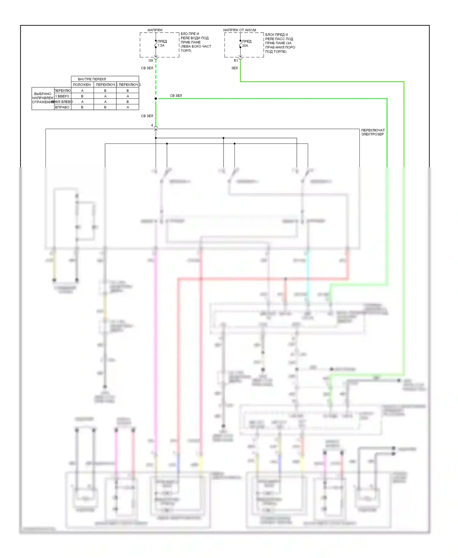 Odyssey Honda IV (2008-2013): Электросхема управления зеркалами заднего вида 