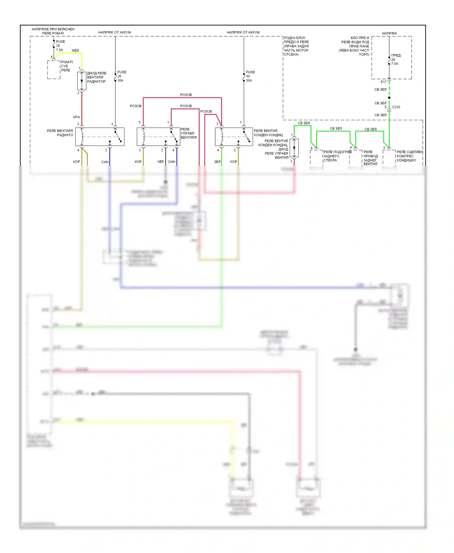 Odyssey Honda IV (2008-2013): Электросхема вентилятора охлаждения 