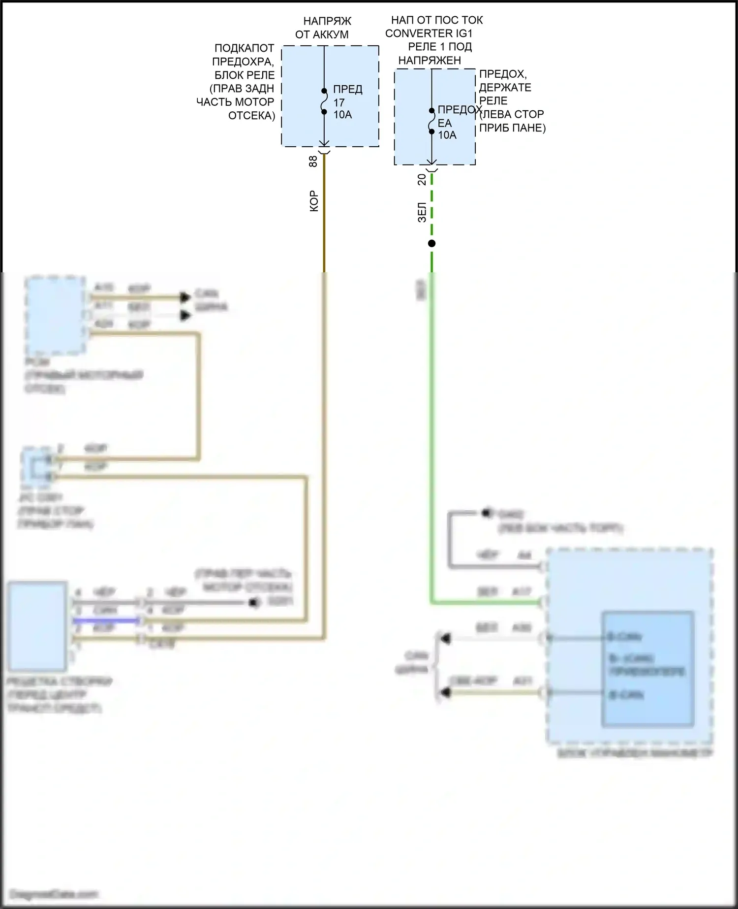 Odyssey Honda V рестайлинг 2 (2020-2024): Электросхема створки решетки 
