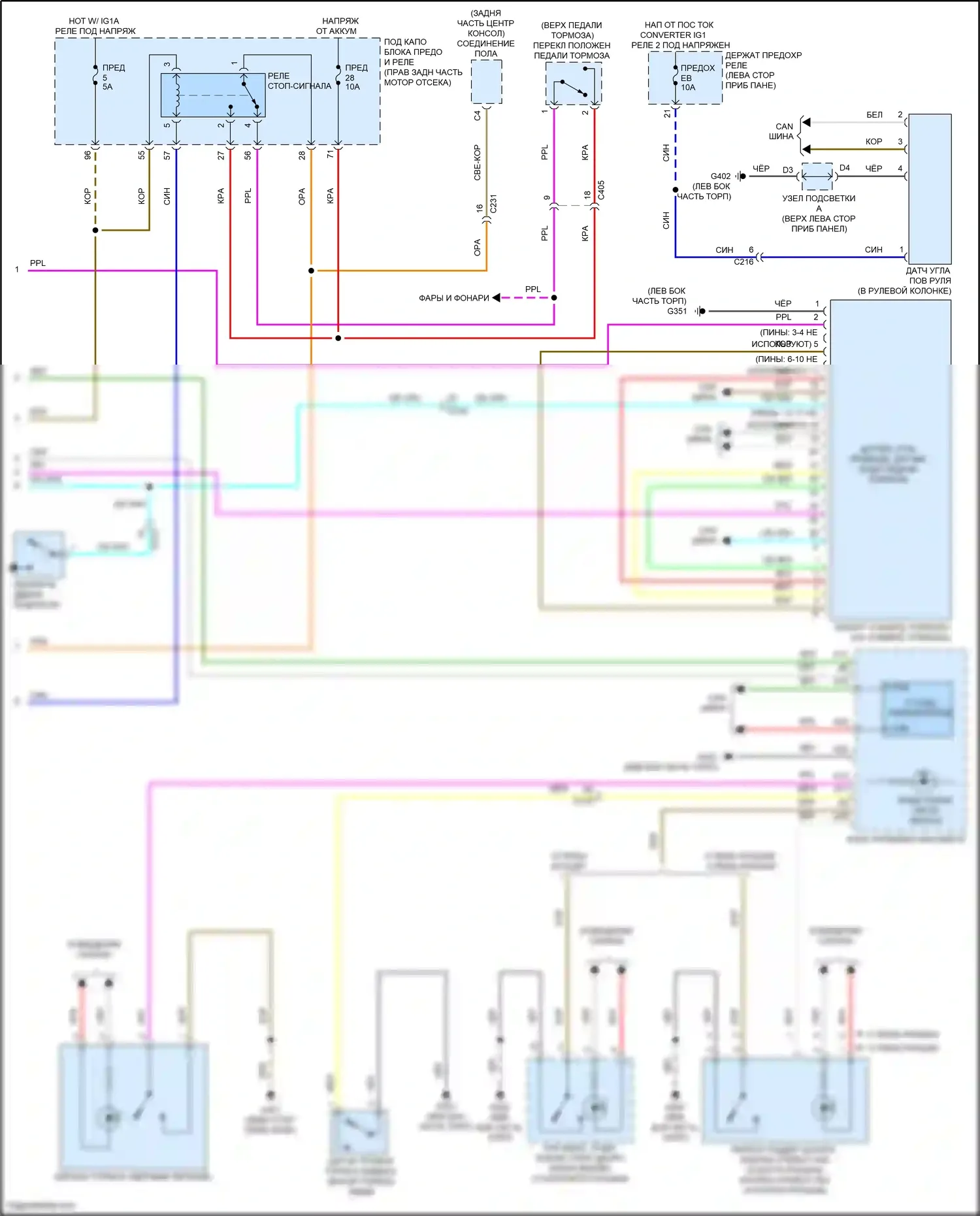 Odyssey Honda V рестайлинг 2 (2020-2024): Антиблокировочная система abs электросхема (2 из 2) 