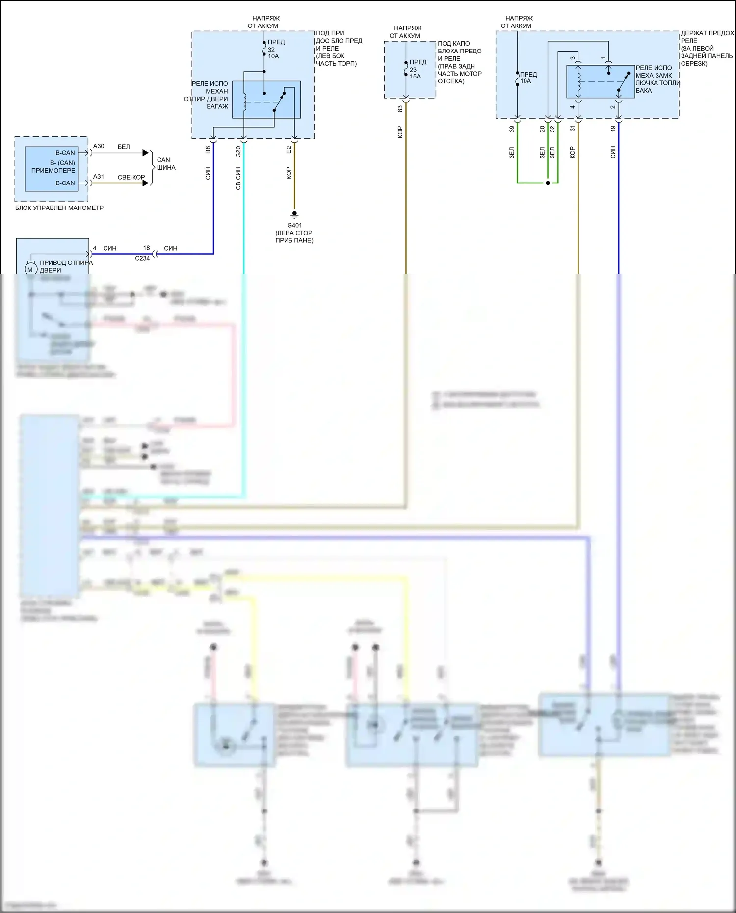 Odyssey Honda V рестайлинг 2 (2020-2024): Электросхема открытия дверей багажника и лючка топливного бака 
