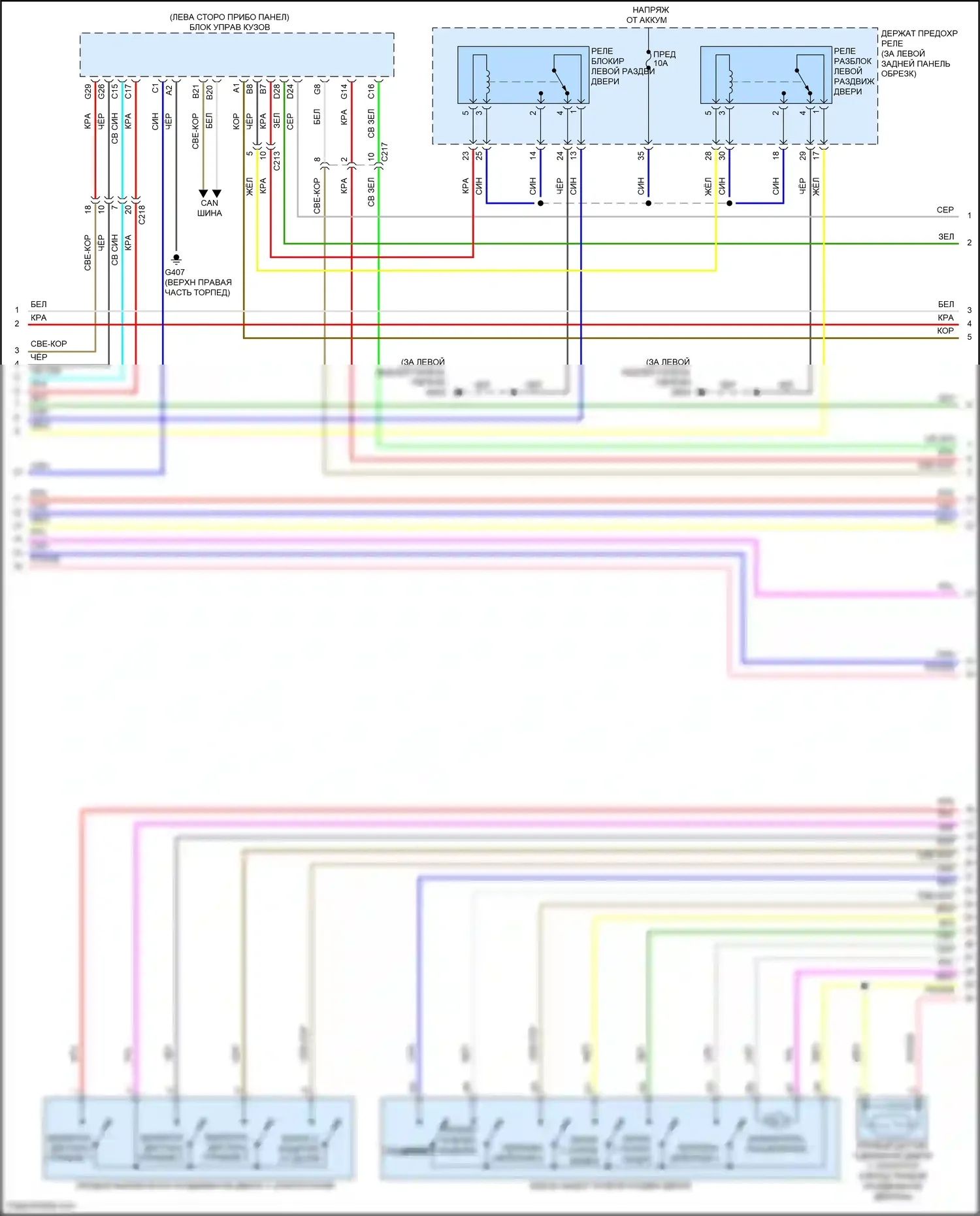 Odyssey Honda V рестайлинг 2 (2020-2024): Электросхема раздвижной двери (3 из 4) 