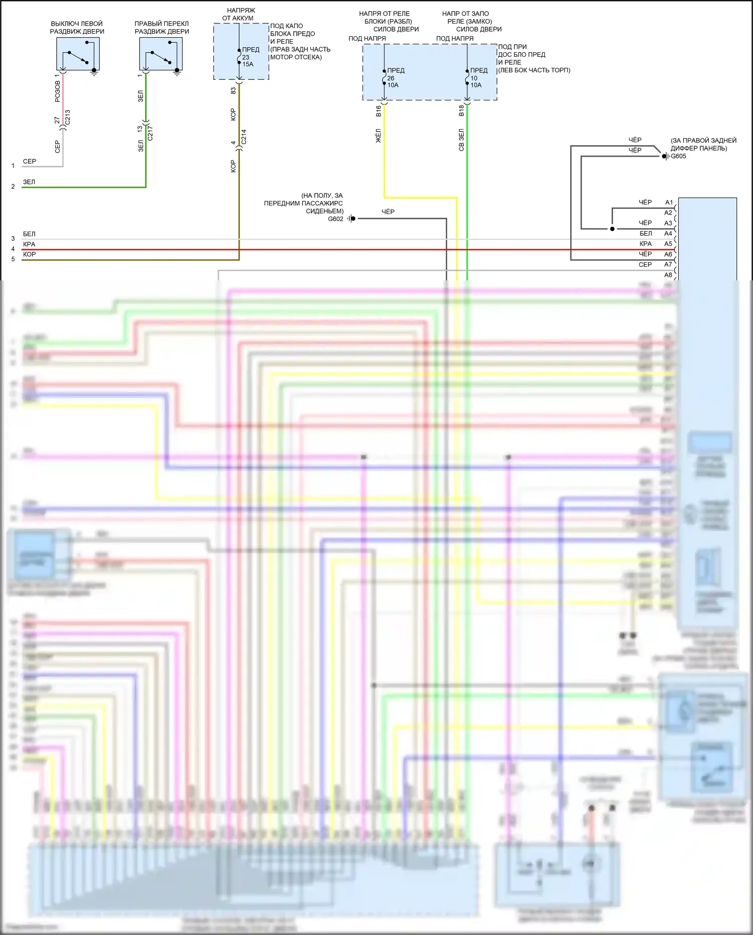 Odyssey Honda V рестайлинг 2 (2020-2024): Электросхема раздвижной двери (4 из 4) 