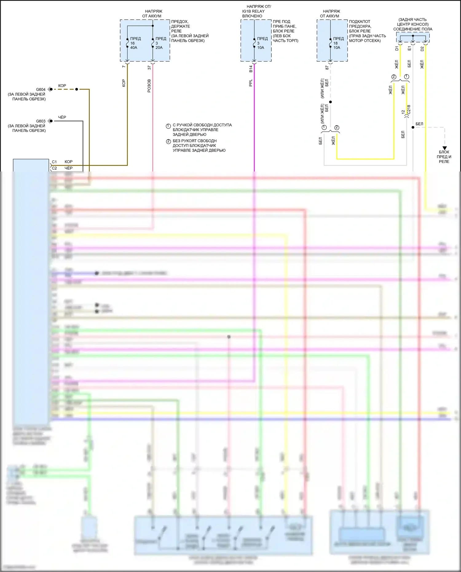Odyssey Honda V рестайлинг 2 (2020-2024): Электросхема силовой двери багажника (1 из 2) 