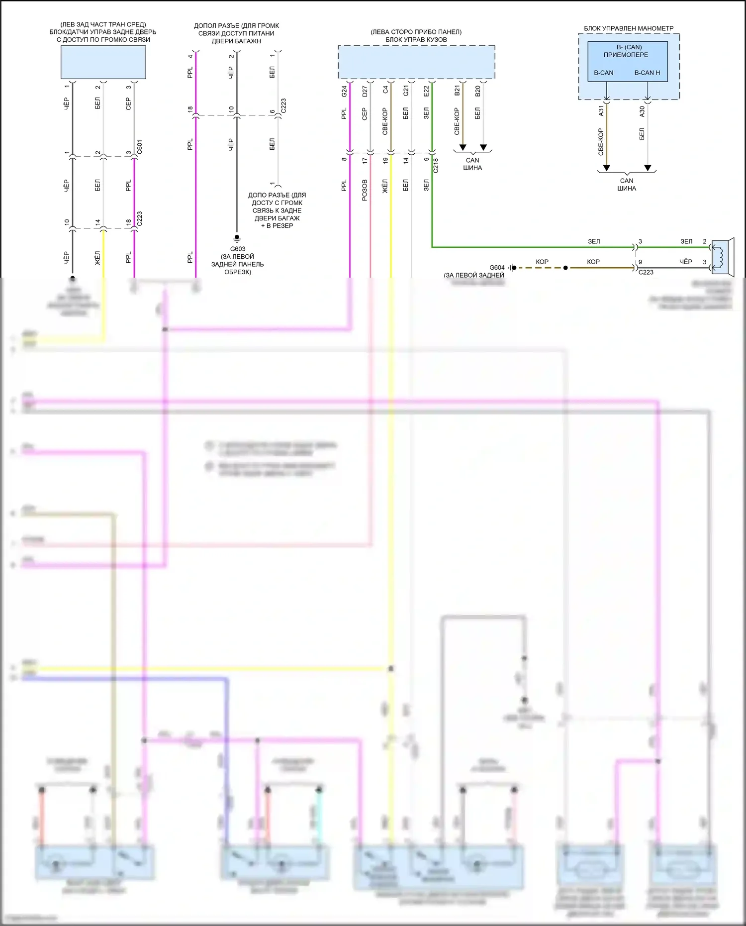 Odyssey Honda V рестайлинг 2 (2020-2024): Электросхема силовой двери багажника (2 из 2) 