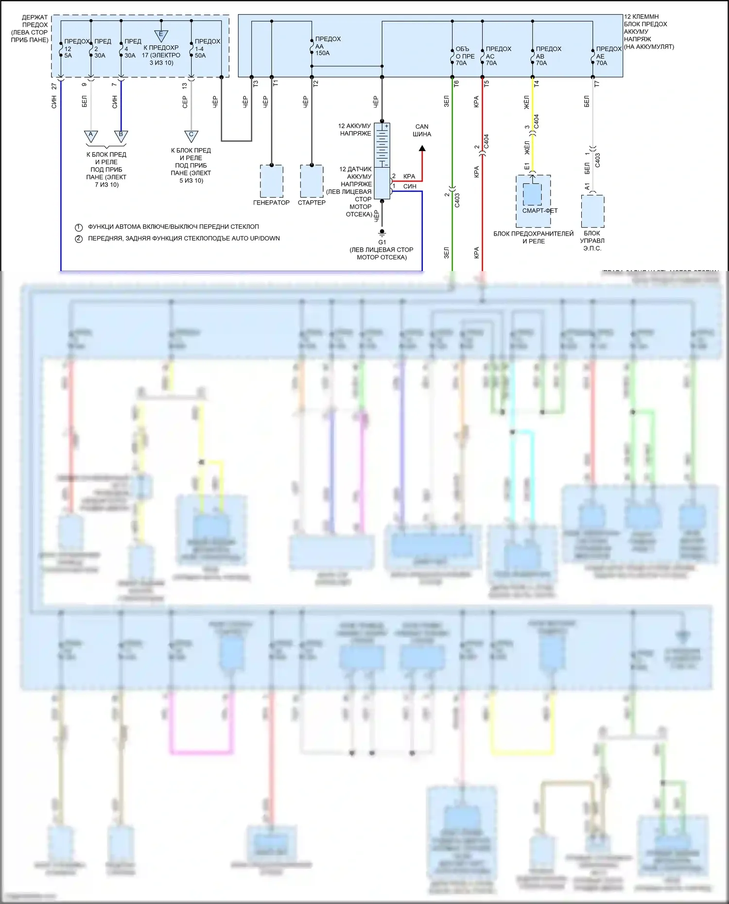 Odyssey Honda V рестайлинг 2 (2020-2024): Электросхема блока предохранителей реле (1 из 10) 