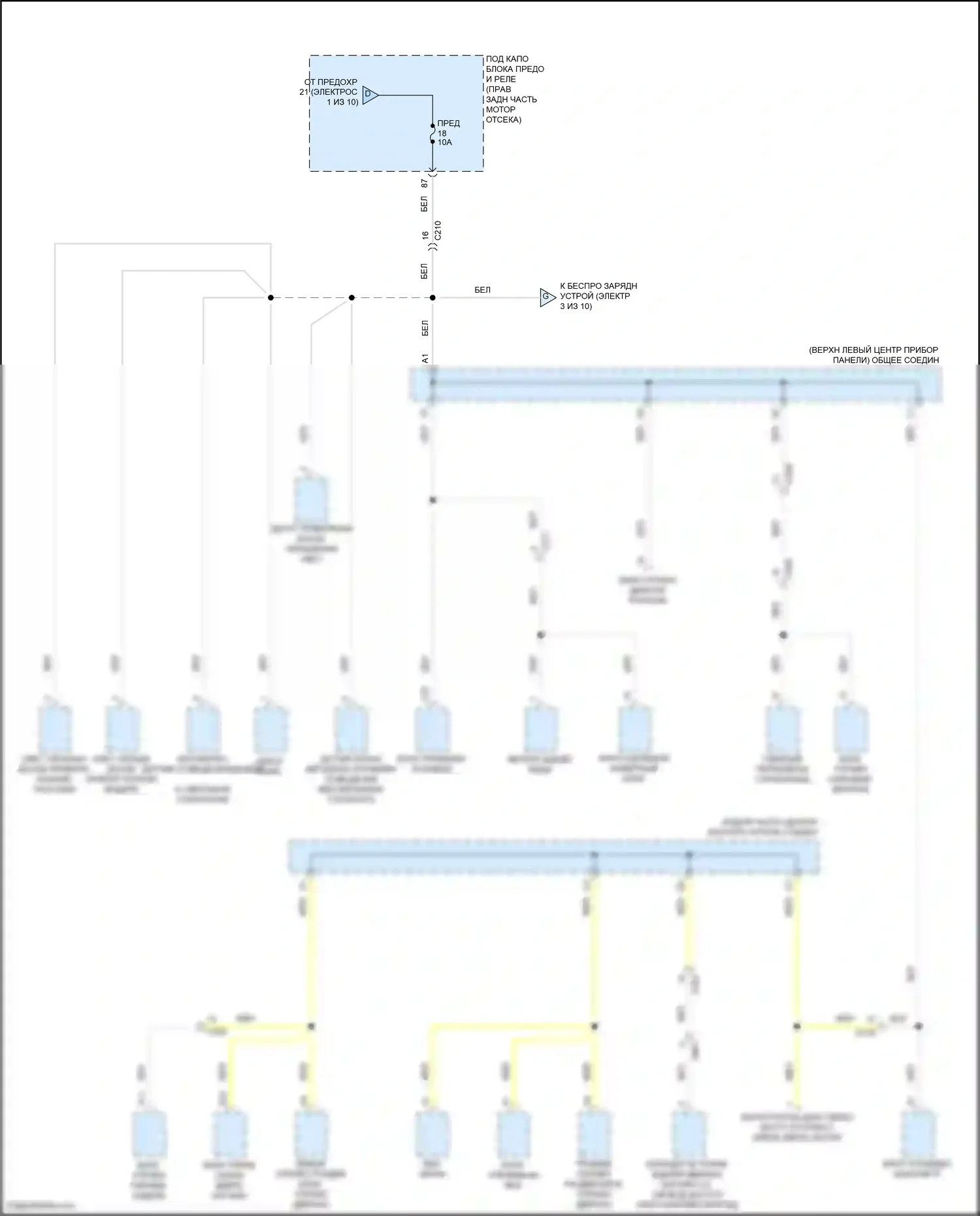 Odyssey Honda V рестайлинг 2 (2020-2024): Электросхема блока предохранителей реле (2 из 10) 