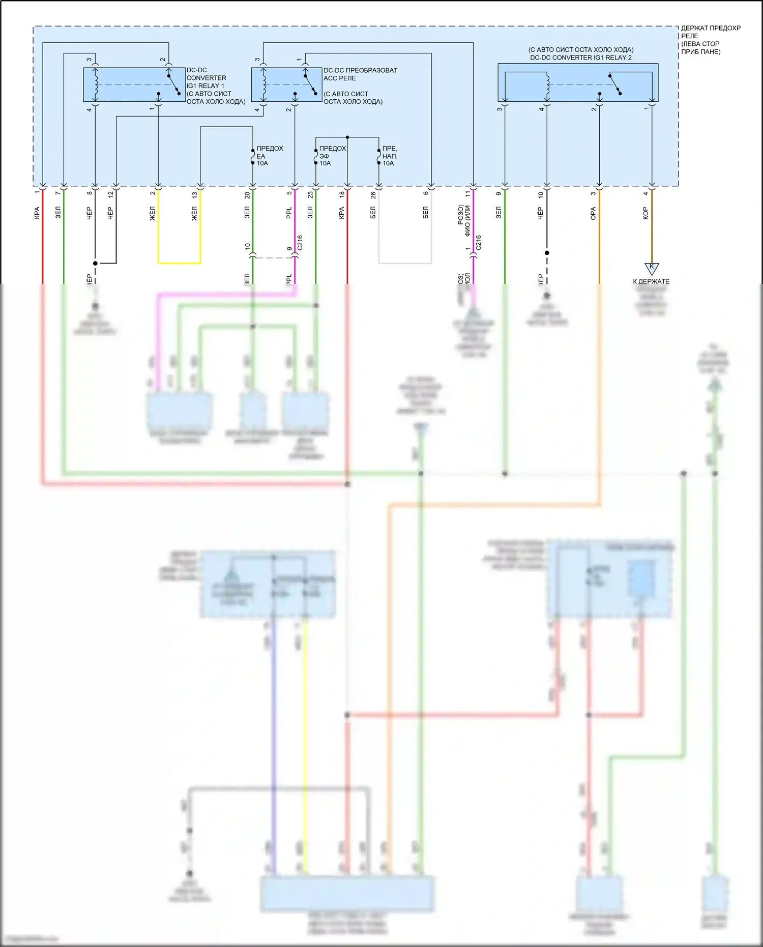Odyssey Honda V рестайлинг 2 (2020-2024): Электросхема блока предохранителей реле (8 из 10) 
