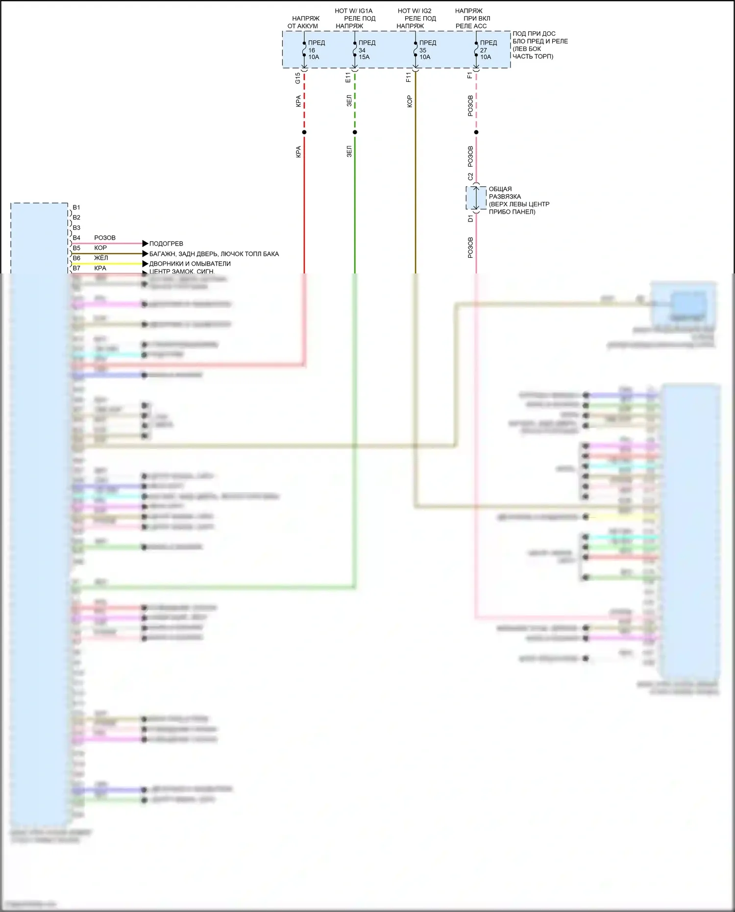 Odyssey Honda V рестайлинг 2 (2020-2024): Электросхема управления кузовом (2 из 2) 