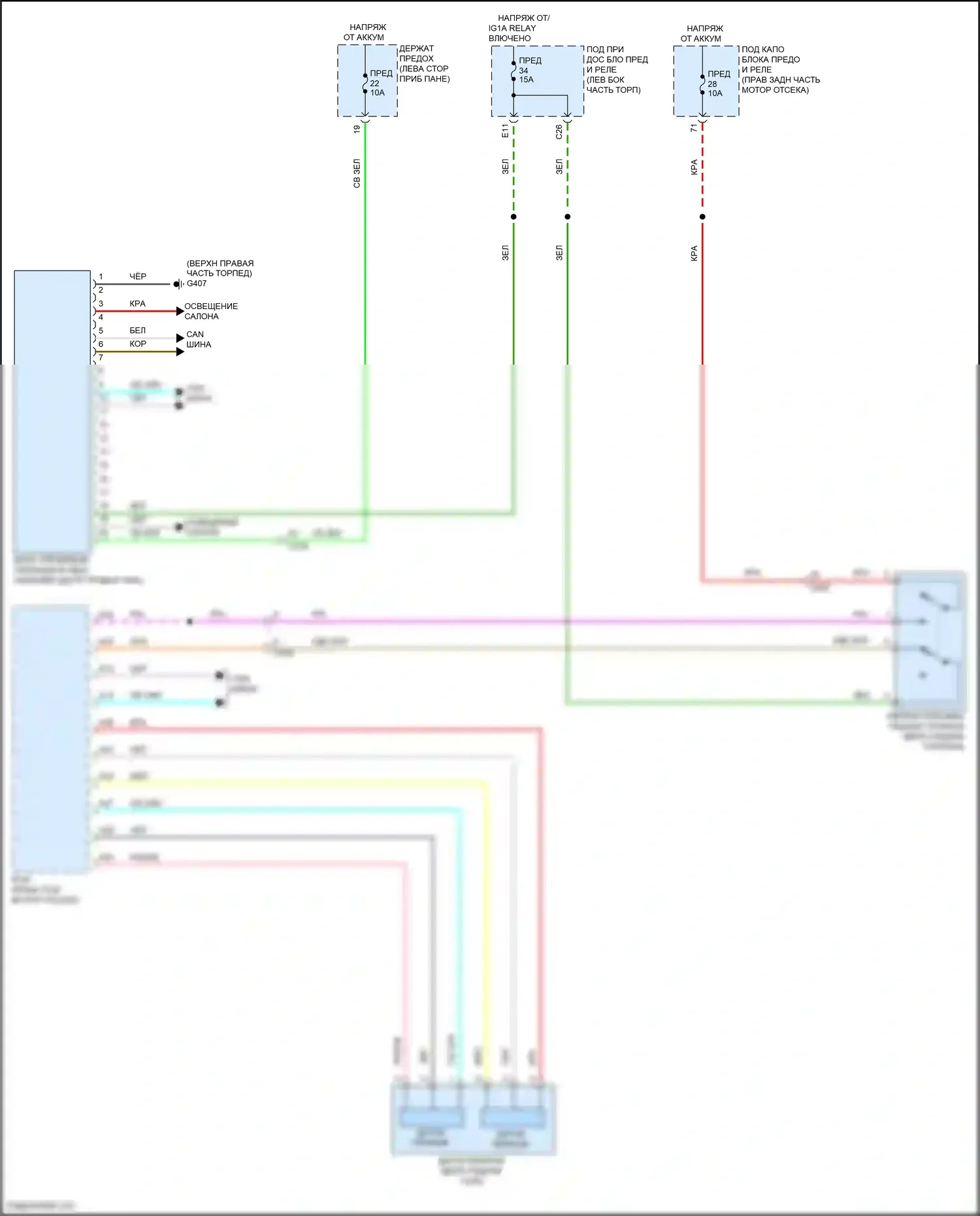 Odyssey Honda V рестайлинг 2 (2020-2024): Электросхема блокировки селектора 