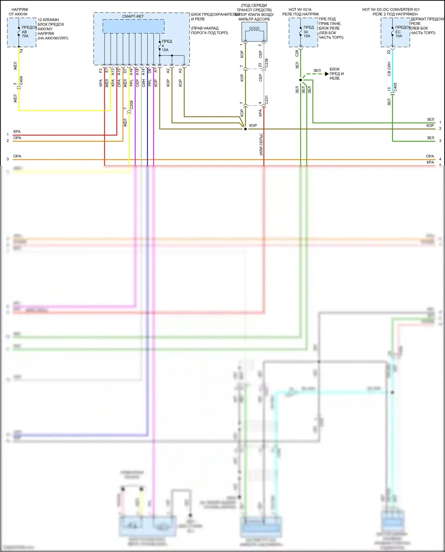 Odyssey Honda V рестайлинг 2 (2020-2024): Электросхема двигателя 3.5l (3 из 8) 
