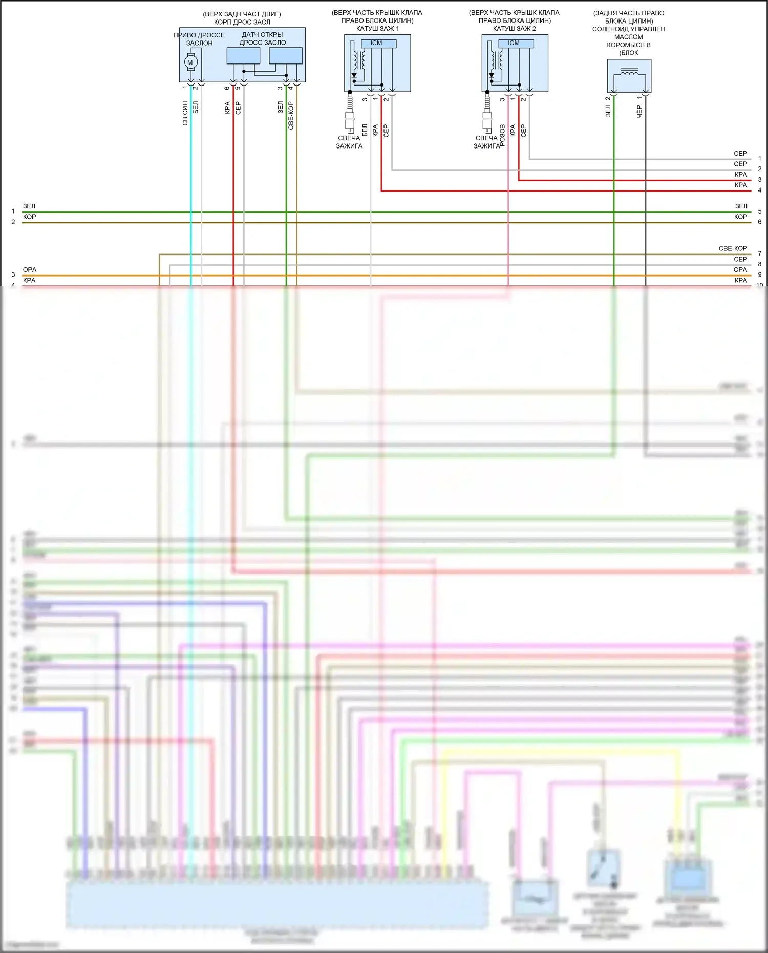 Odyssey Honda V рестайлинг 2 (2020-2024): Электросхема двигателя 3.5l (5 из 8) 