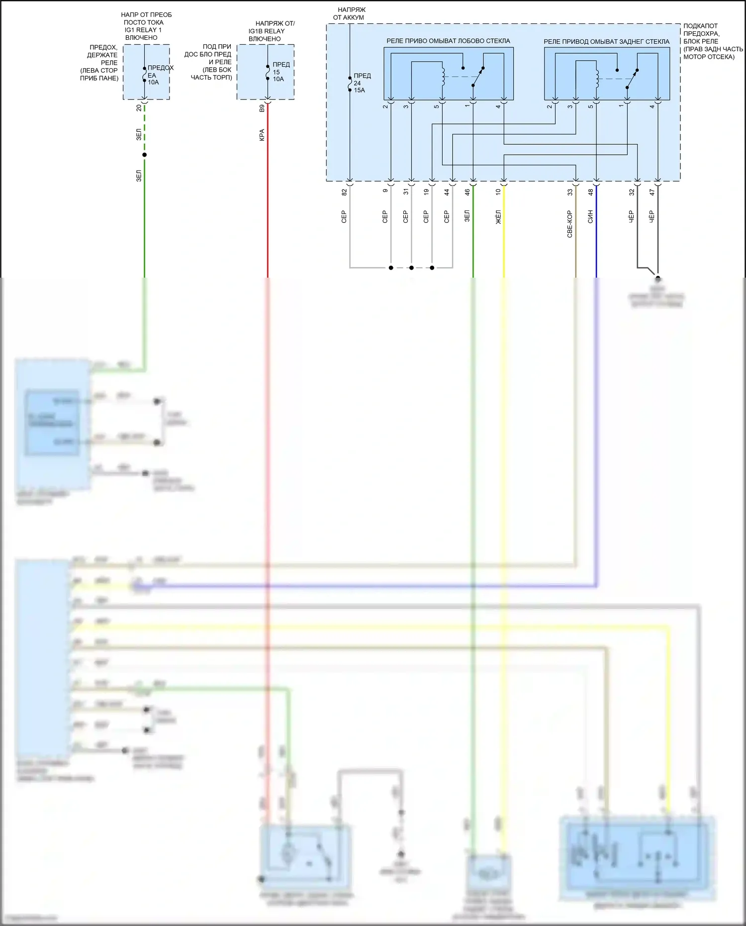 Odyssey Honda V рестайлинг 2 (2020-2024): Электросхема задних дворников и омывателей 
